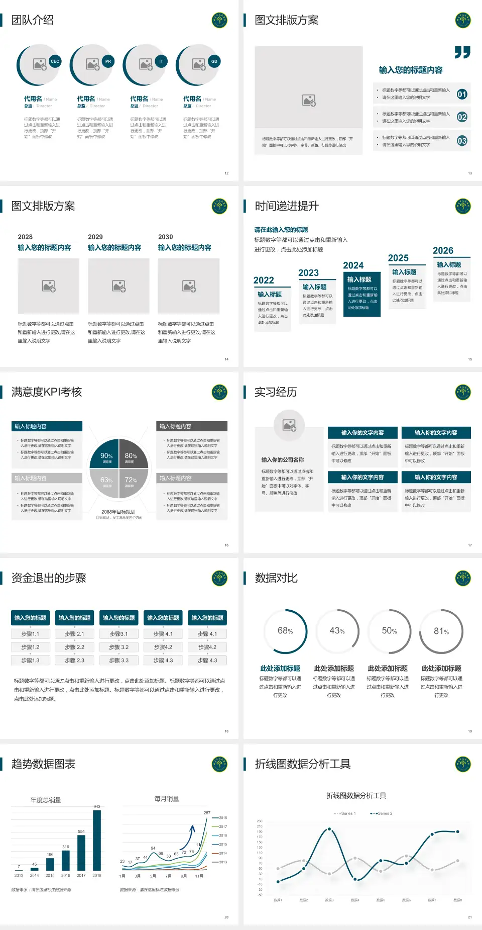 兴义市人民医院培训与教育PPT模板4:3格式幻灯片预览图3