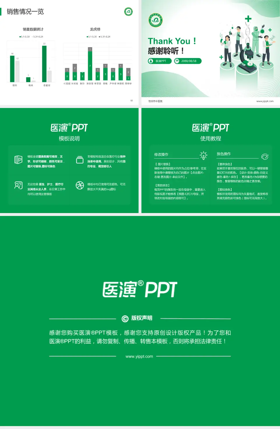 钦州市中医院品管圈PDCA演示专用PPT模板4:3格式幻灯片预览图7