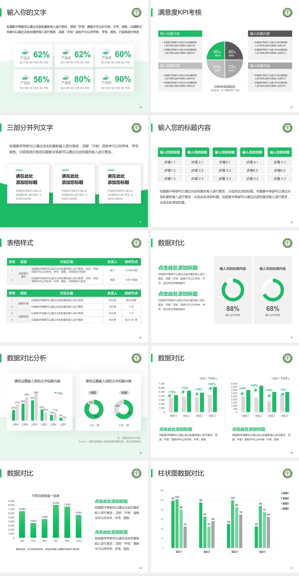 贵州省骨科医院科研成果展示PPT模板4:3格式幻灯片预览图5