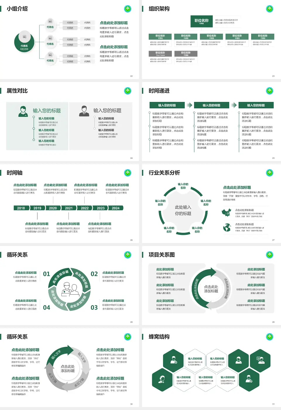 毕节市第一人民医院品管圈PDCA演示专用PPT模板16:9格式幻灯片预览图4