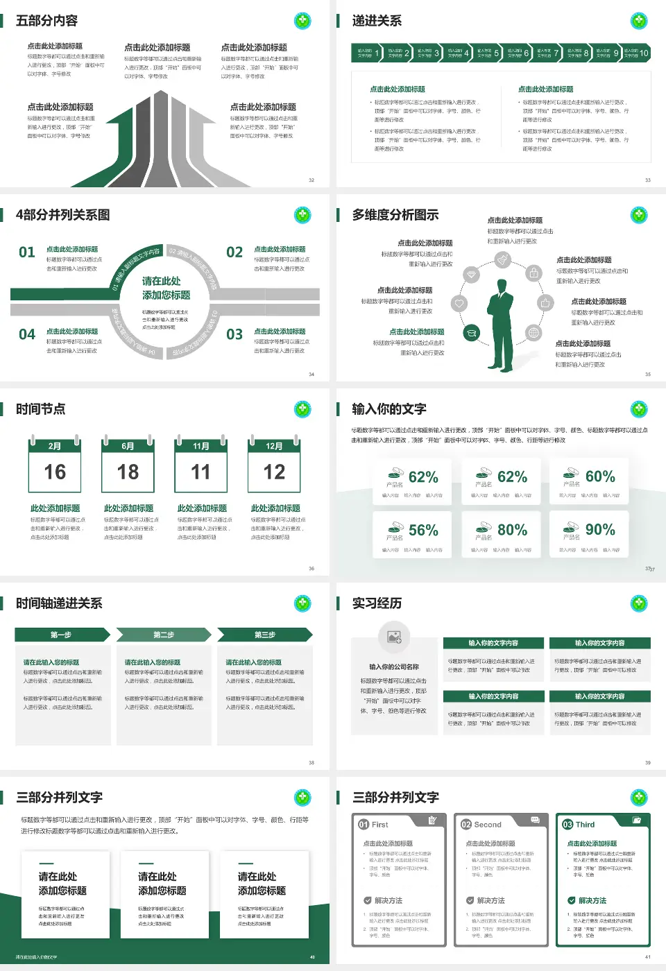 毕节市第一人民医院品管圈PDCA演示专用PPT模板16:9格式幻灯片预览图5