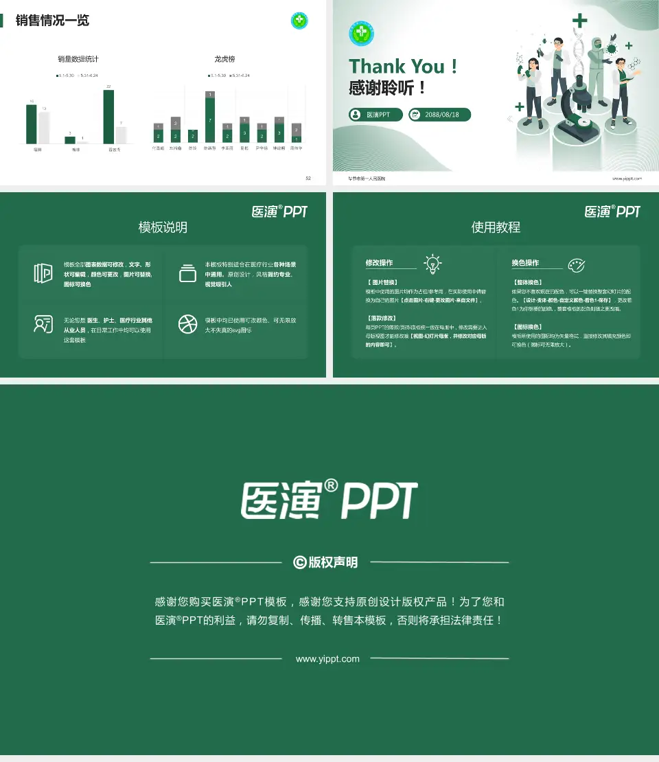 毕节市第一人民医院品管圈PDCA演示专用PPT模板16:9格式幻灯片预览图7