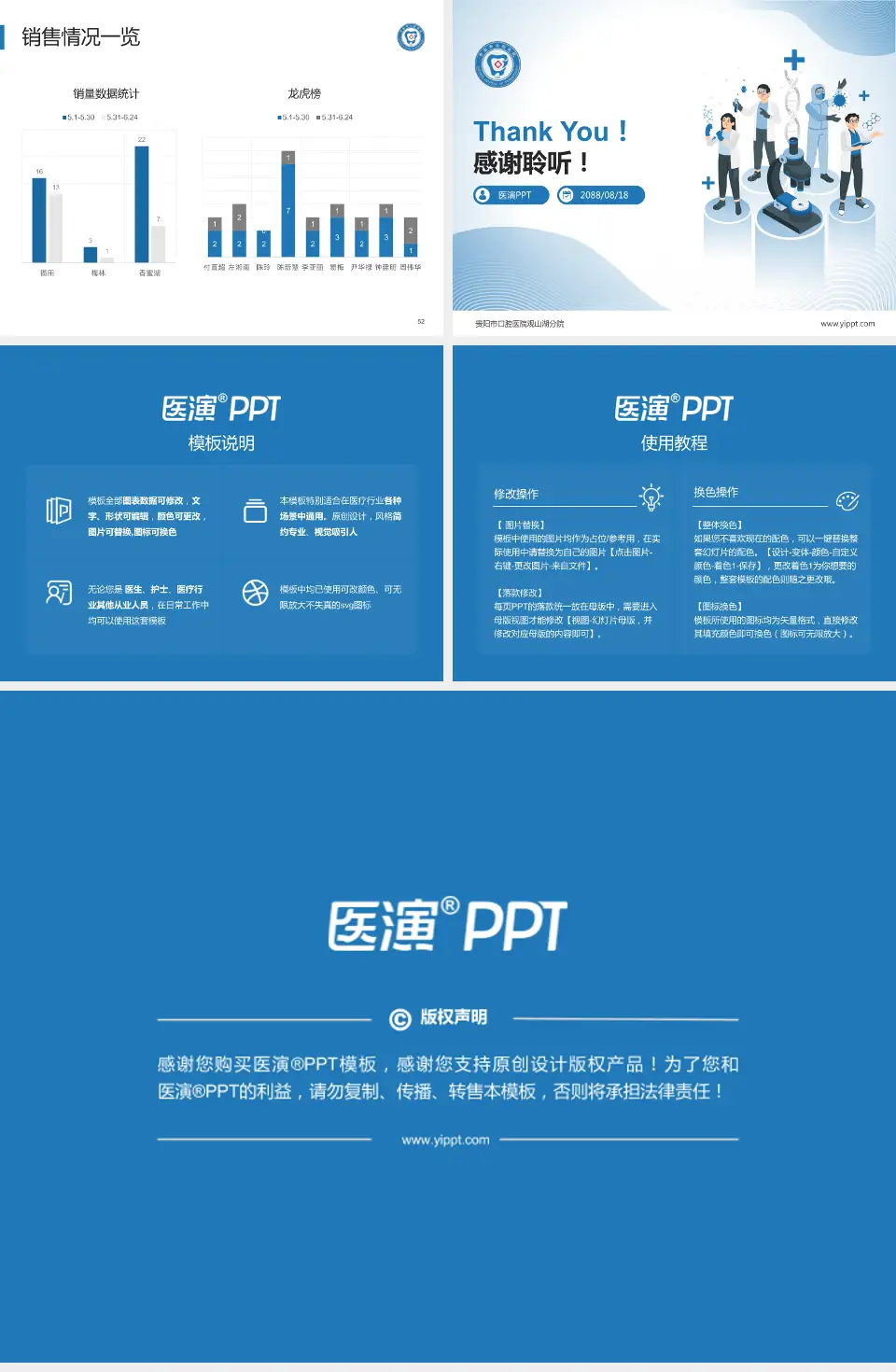 贵阳市口腔医院观山湖分院品管圈PDCA演示专用PPT模板4:3格式幻灯片预览图7