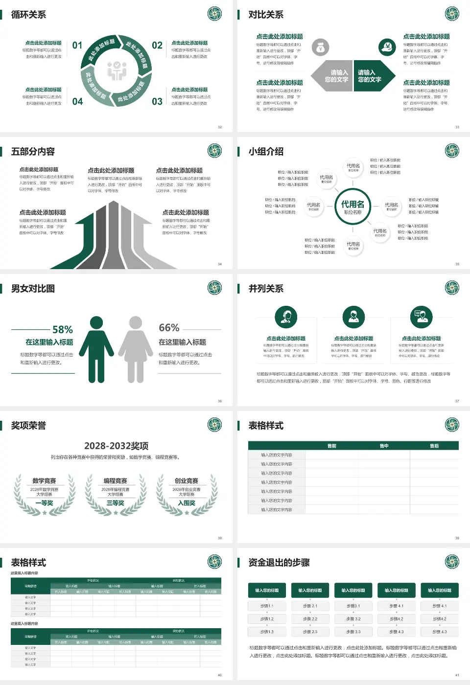 贵州医科大学附属肿瘤医院医院简介/日常通用PPT模板16:9格式幻灯片预览图5