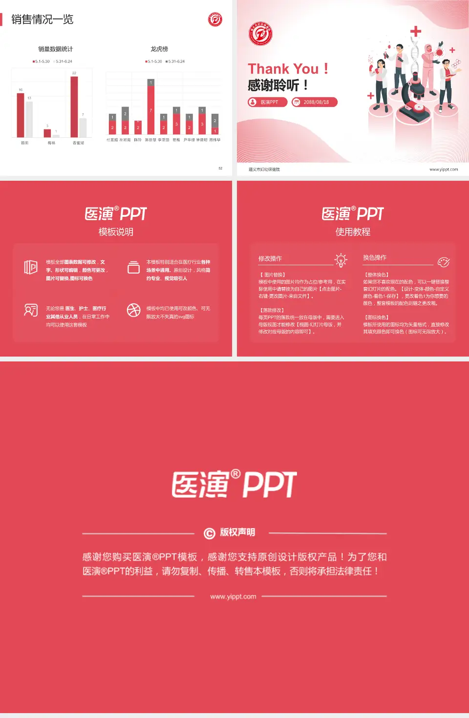 遵义市妇幼保健院品管圈PDCA演示专用PPT模板4:3格式幻灯片预览图7