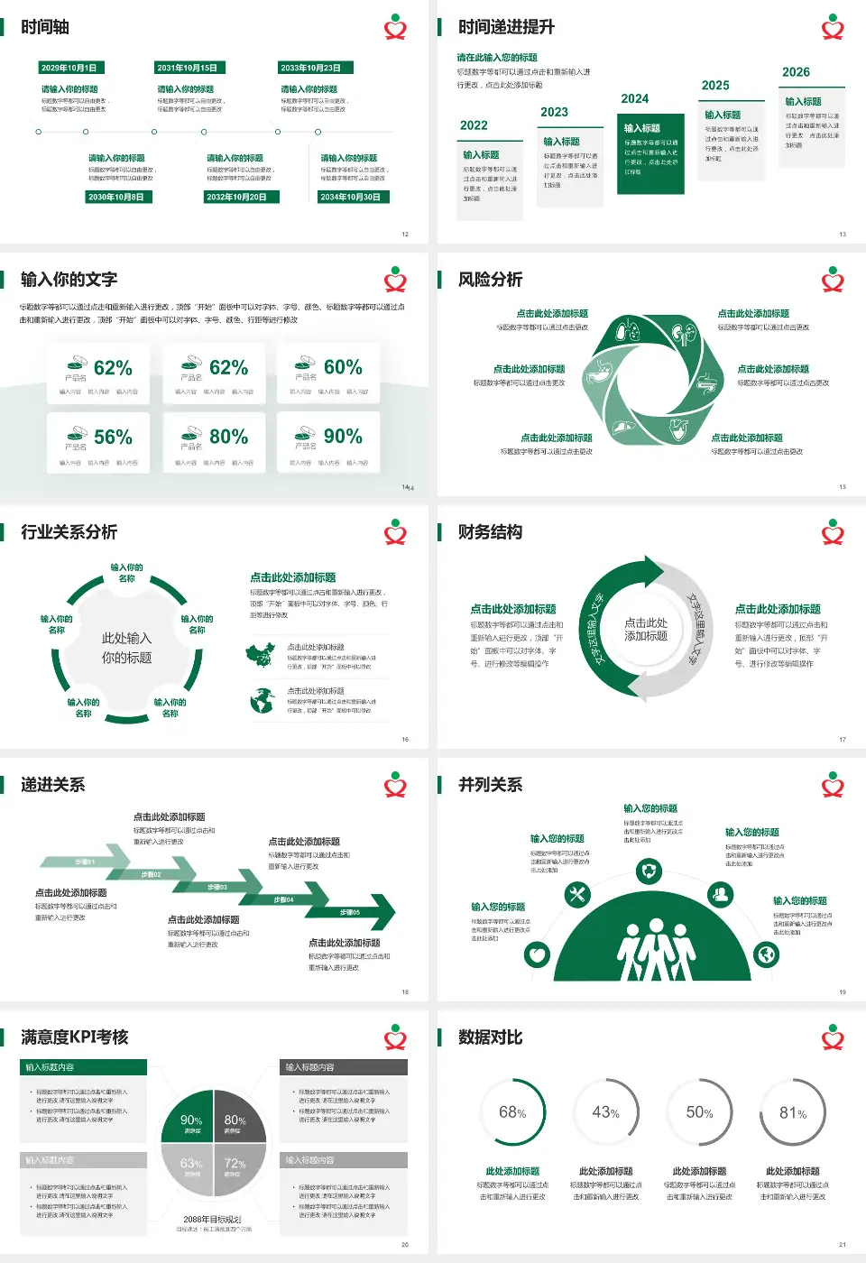文昌市人民医院病例分享与讨论PPT模板16:9格式幻灯片预览图3