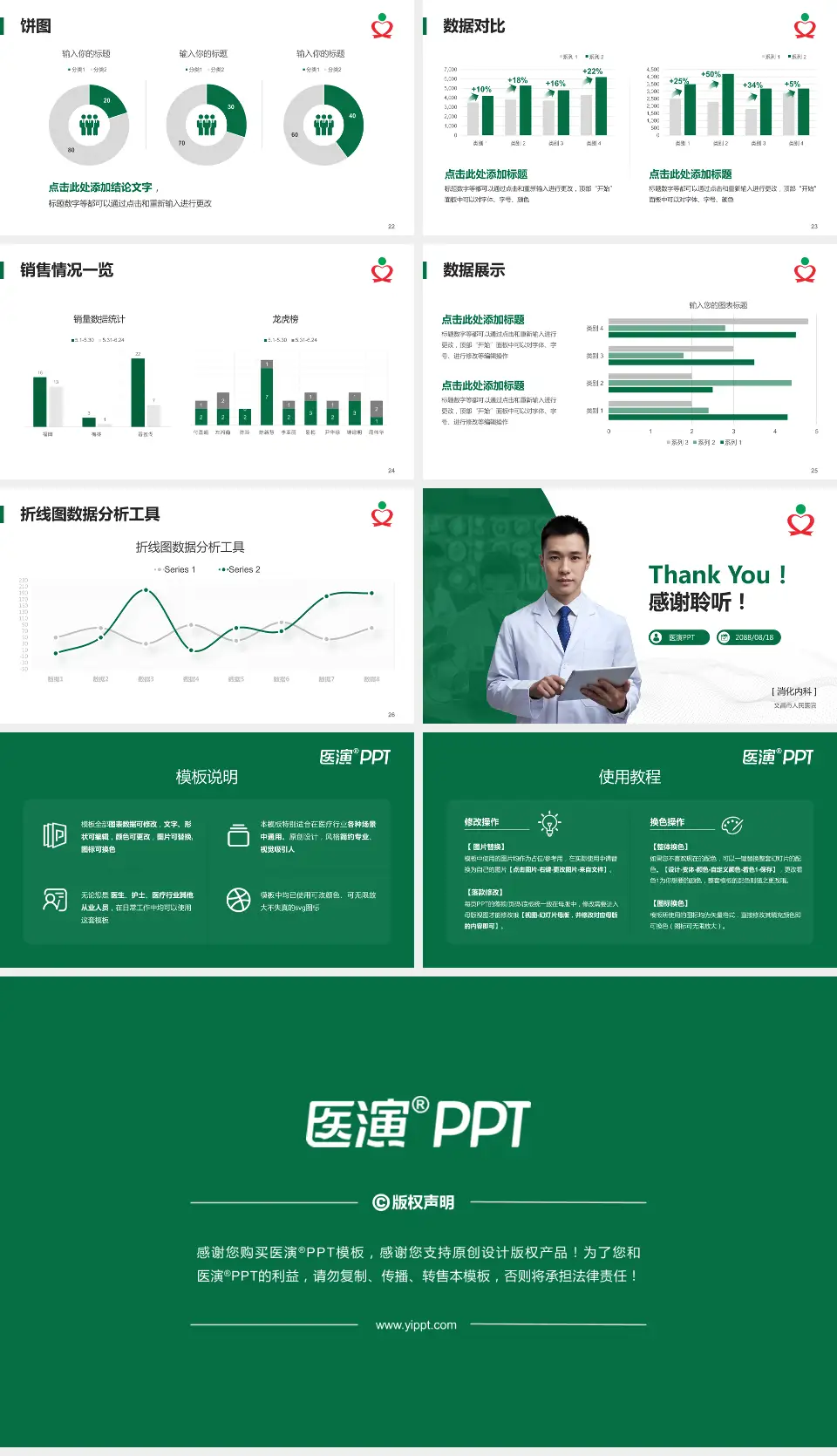 文昌市人民医院病例分享与讨论PPT模板16:9格式幻灯片预览图4