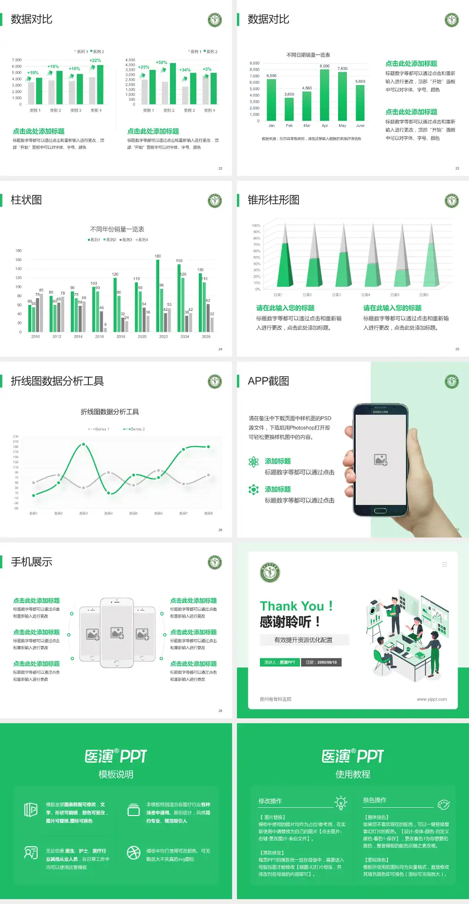 贵州省骨科医院财务与预算报告PPT模板4:3格式幻灯片预览图4