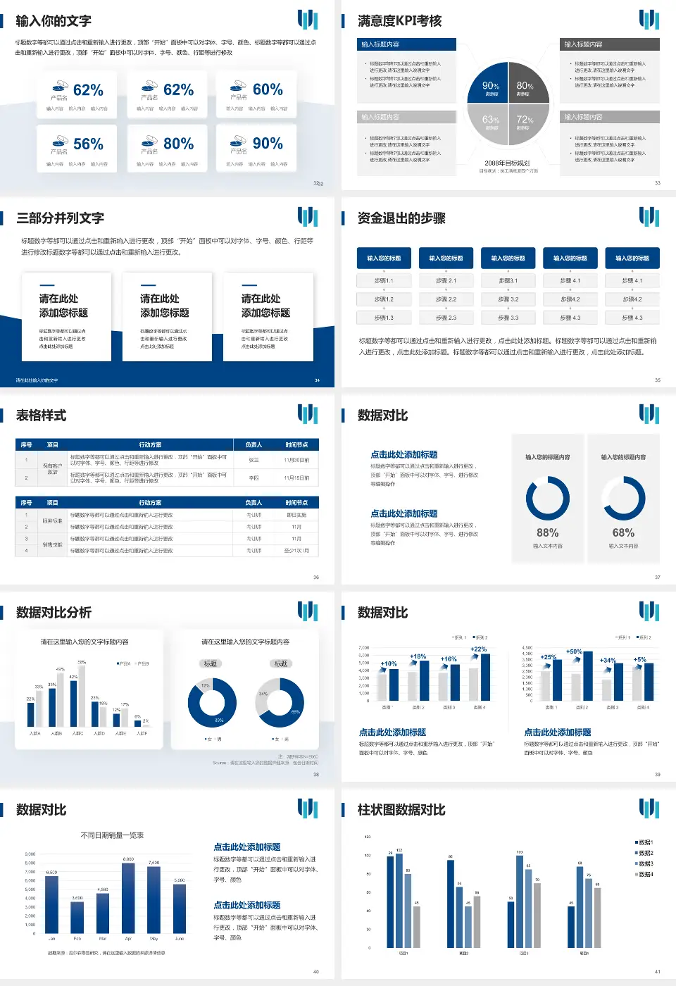 科大医院科研成果展示PPT模板16:9格式幻灯片预览图5