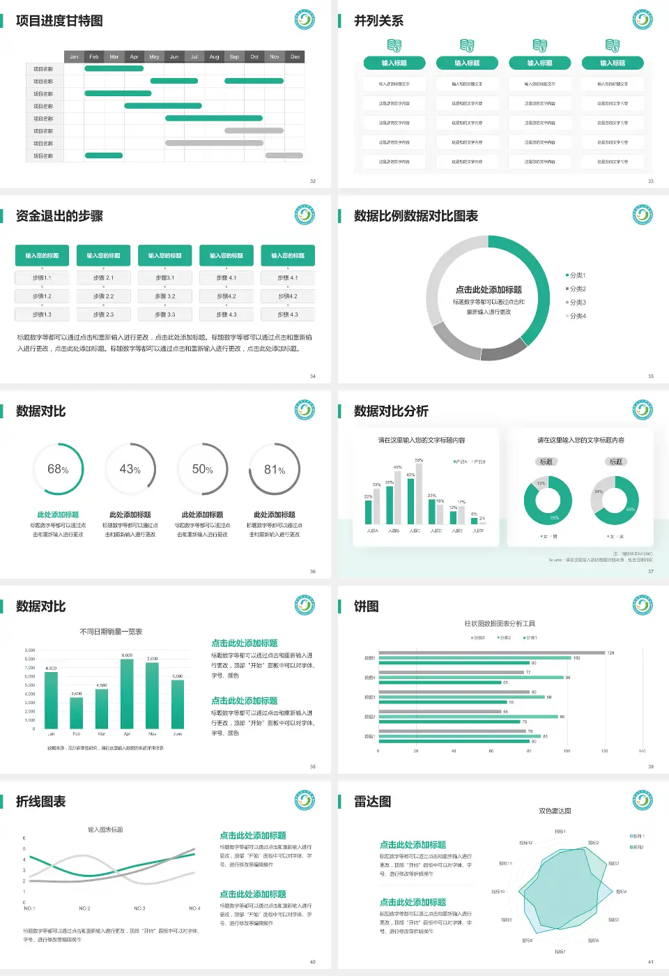 崇左市人民医院项目申请与汇报PPT模板16:9格式幻灯片预览图5