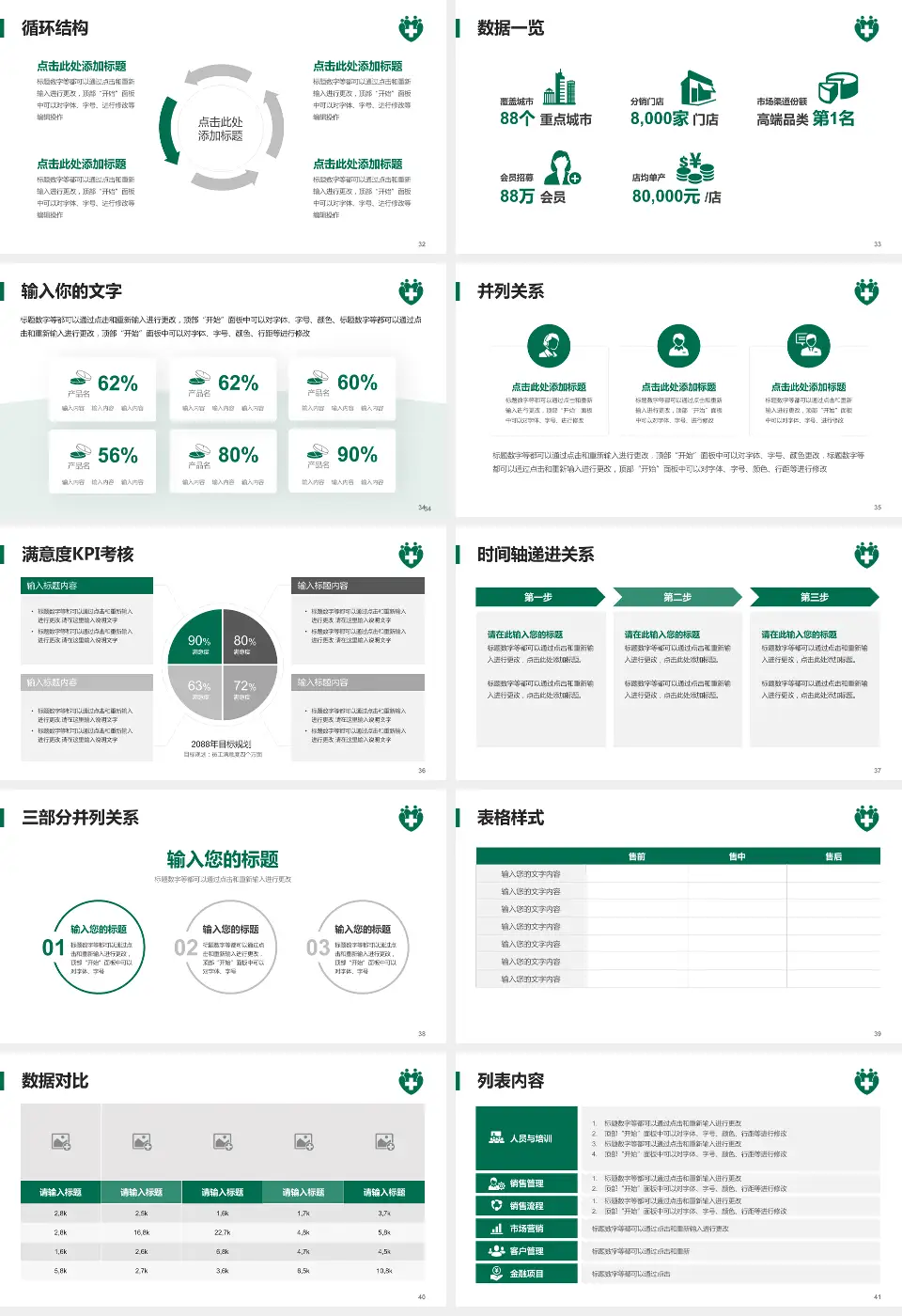 仁伯爵综合医院患者教育与指导PPT模板16:9格式幻灯片预览图5