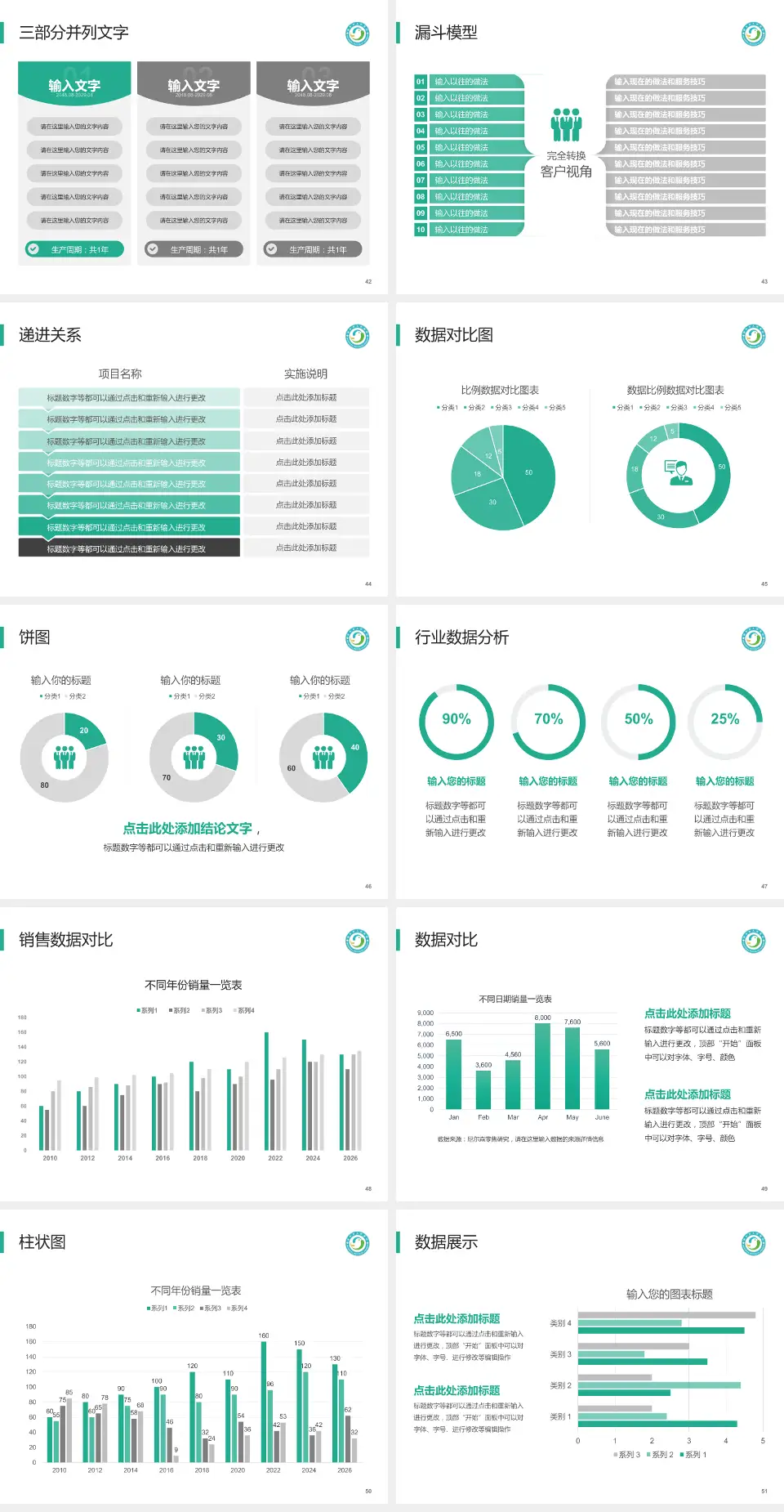 崇左市人民医院患者教育与指导PPT模板4:3格式幻灯片预览图6