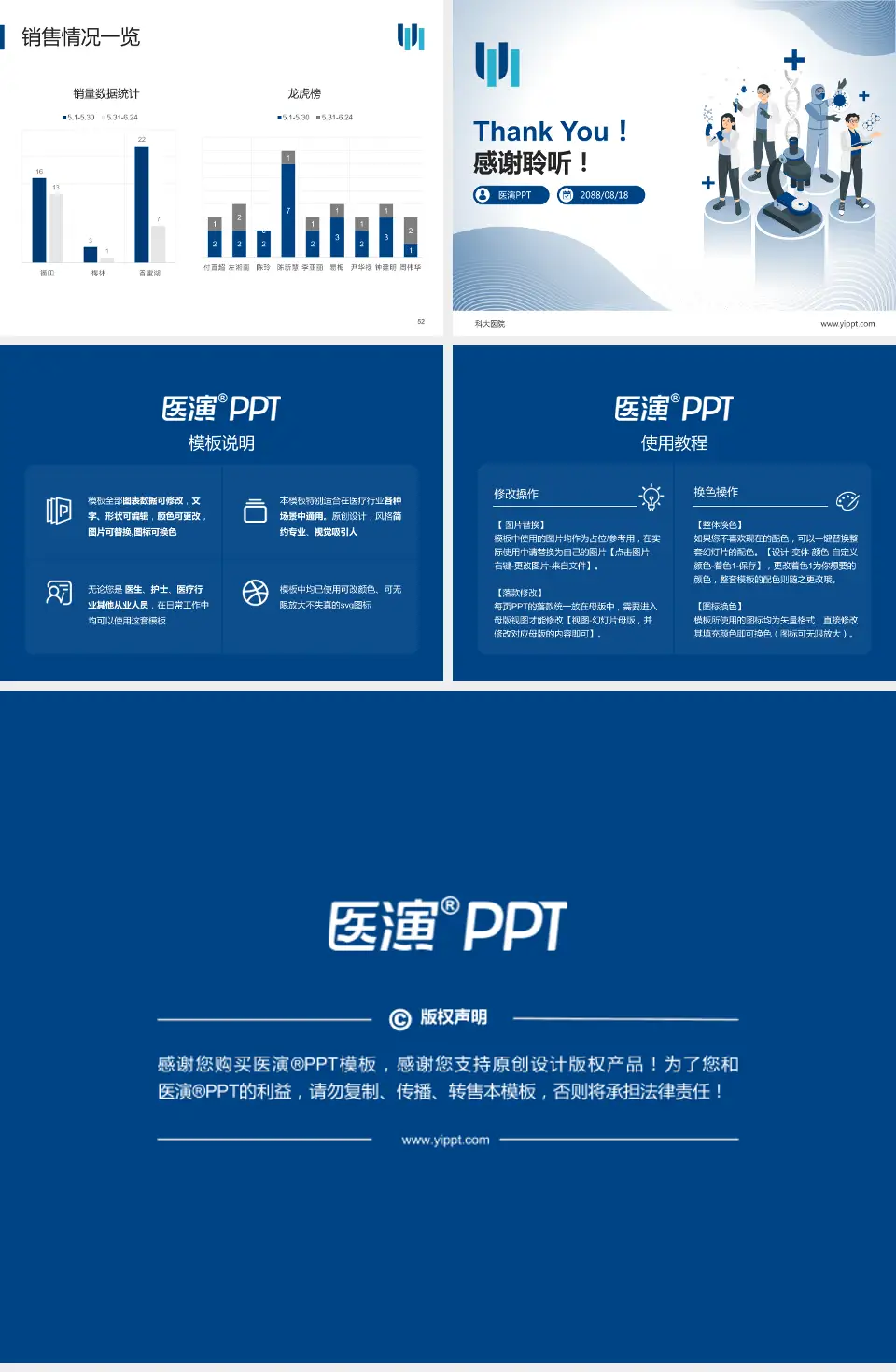 科大医院品管圈PDCA演示专用PPT模板4:3格式幻灯片预览图7