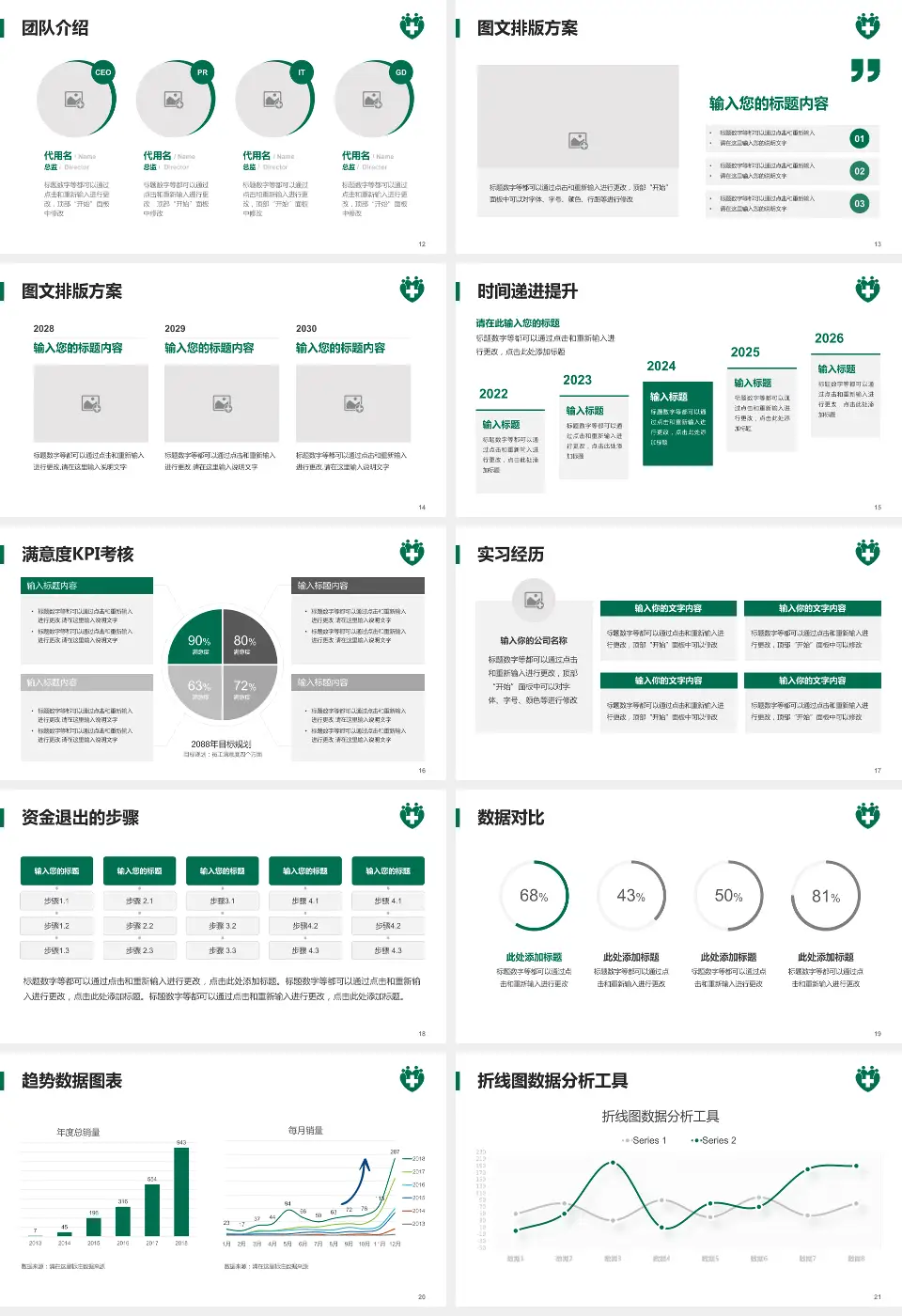 仁伯爵综合医院培训与教育PPT模板16:9格式幻灯片预览图3
