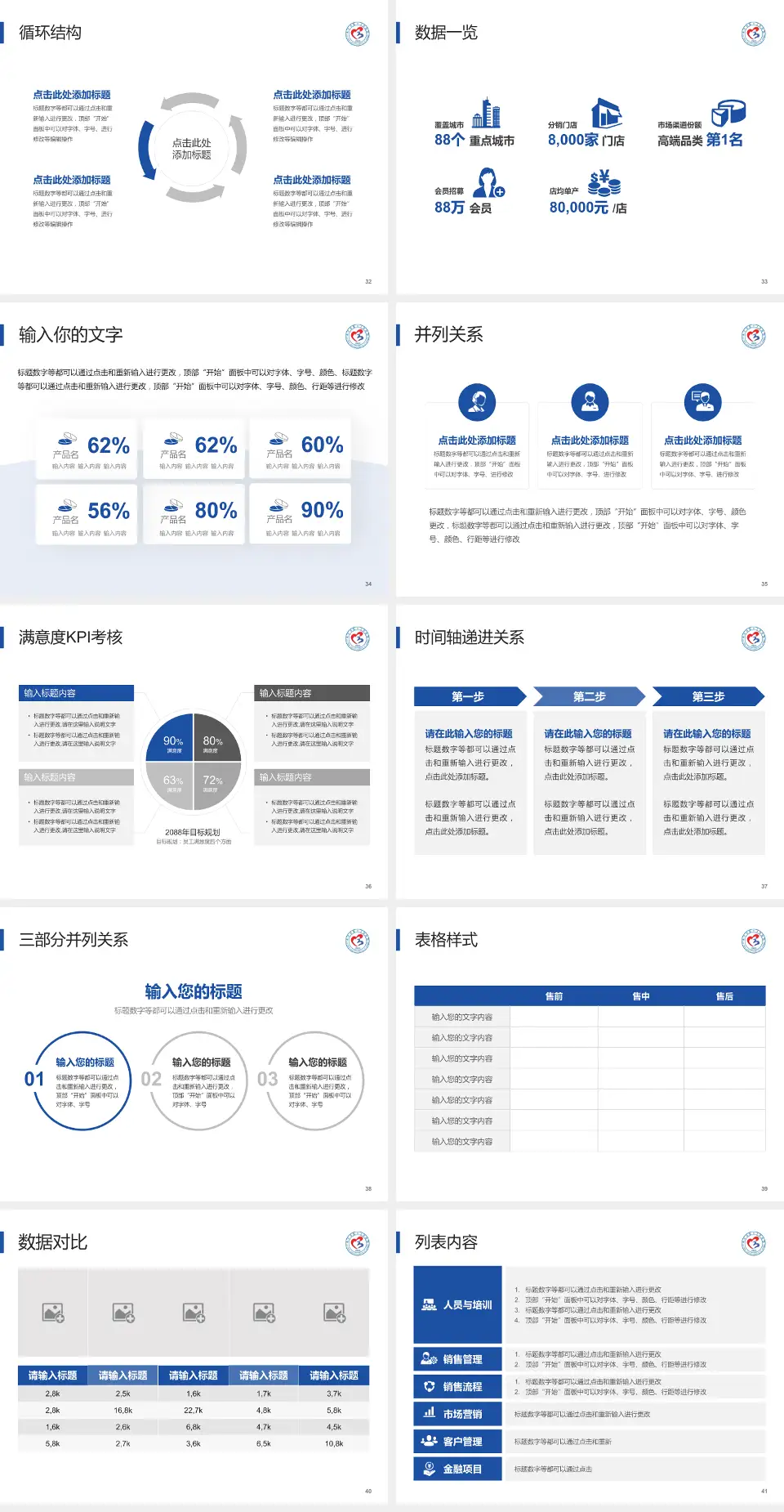 南宁市第三人民医院患者教育与指导PPT模板4:3格式幻灯片预览图5