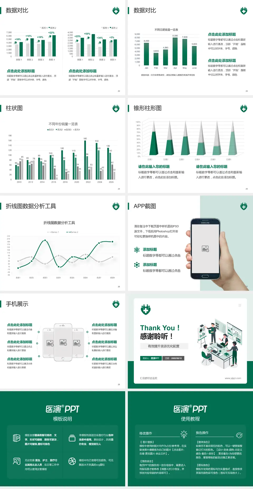 仁伯爵综合医院财务与预算报告PPT模板4:3格式幻灯片预览图4