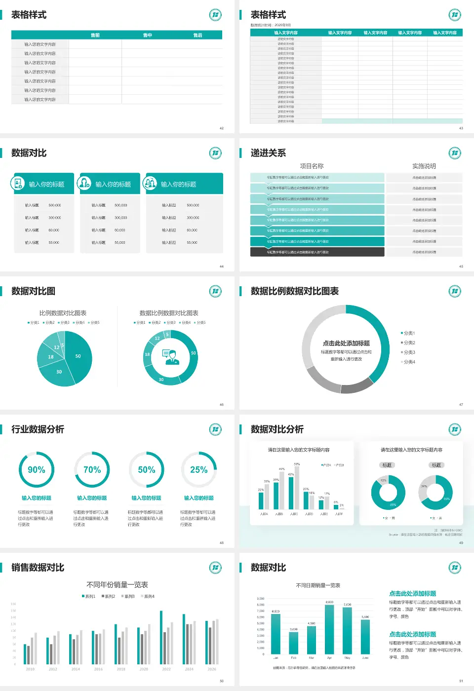 广西壮族自治区第三人民医院品管圈PDCA演示专用PPT模板16:9格式幻灯片预览图6