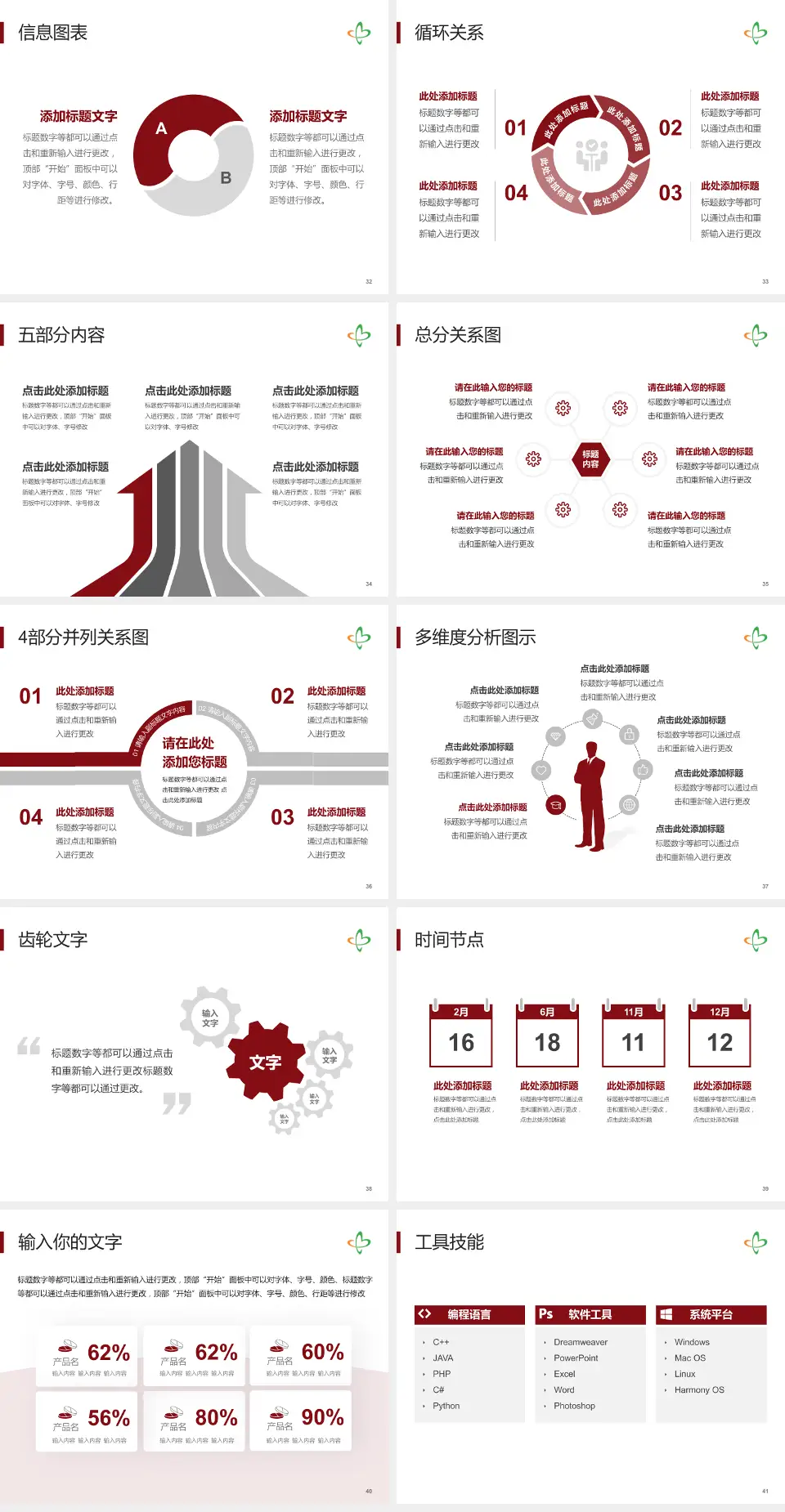 镜湖医院护理专业职业生涯规划PPT模板4:3格式幻灯片预览图5