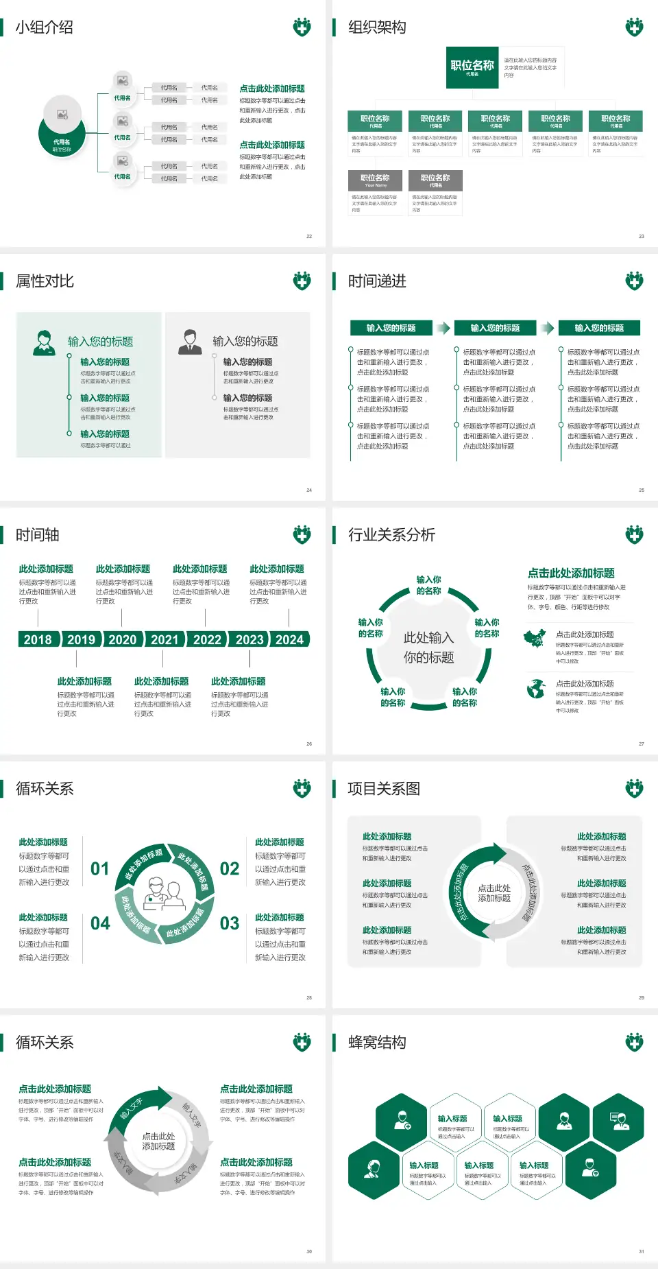 仁伯爵综合医院品管圈PDCA演示专用PPT模板4:3格式幻灯片预览图4