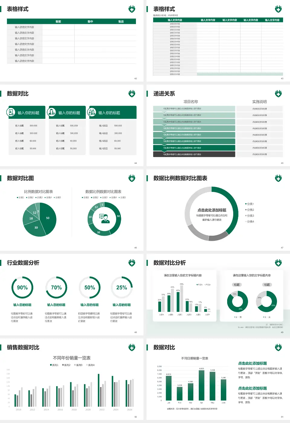 仁伯爵综合医院品管圈PDCA演示专用PPT模板16:9格式幻灯片预览图6