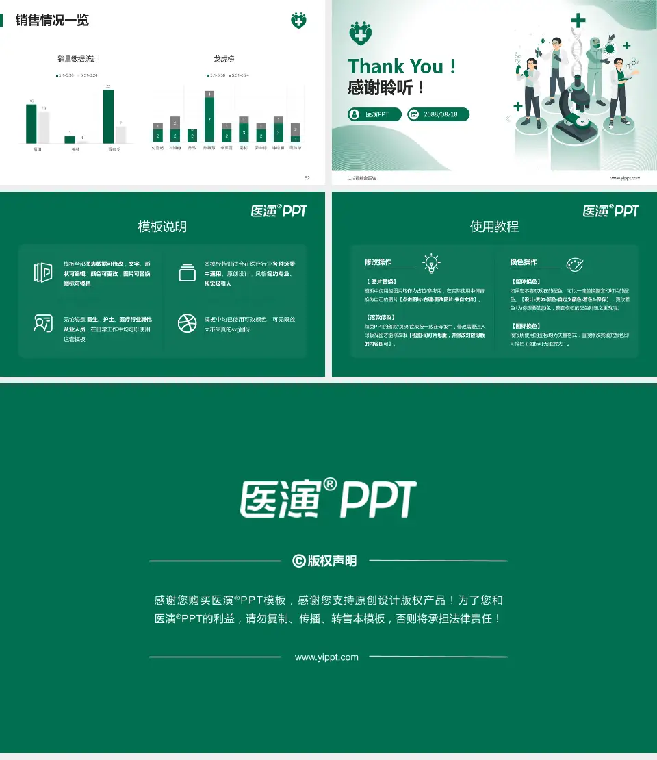 仁伯爵综合医院品管圈PDCA演示专用PPT模板16:9格式幻灯片预览图7