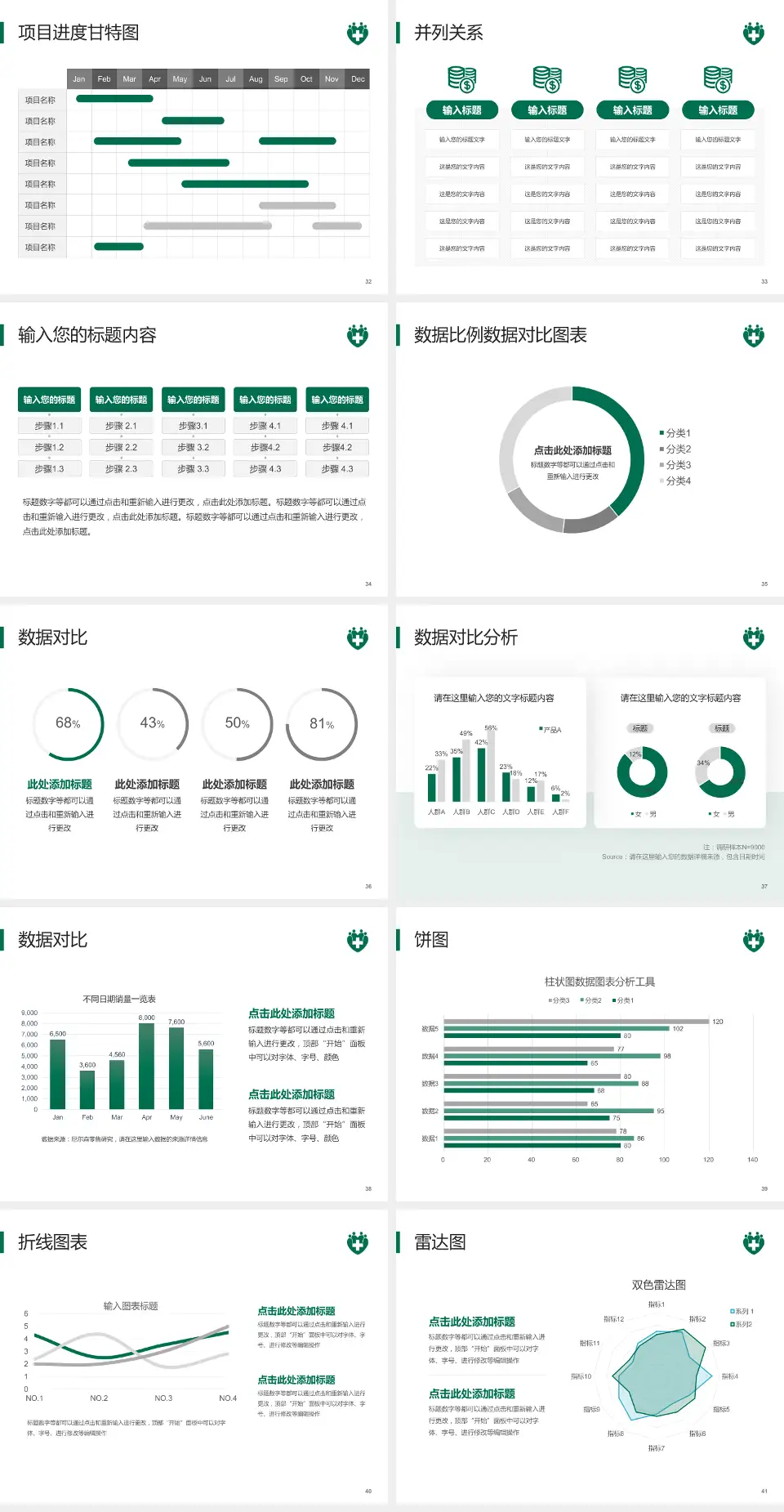 仁伯爵综合医院项目申请与汇报PPT模板4:3格式幻灯片预览图5