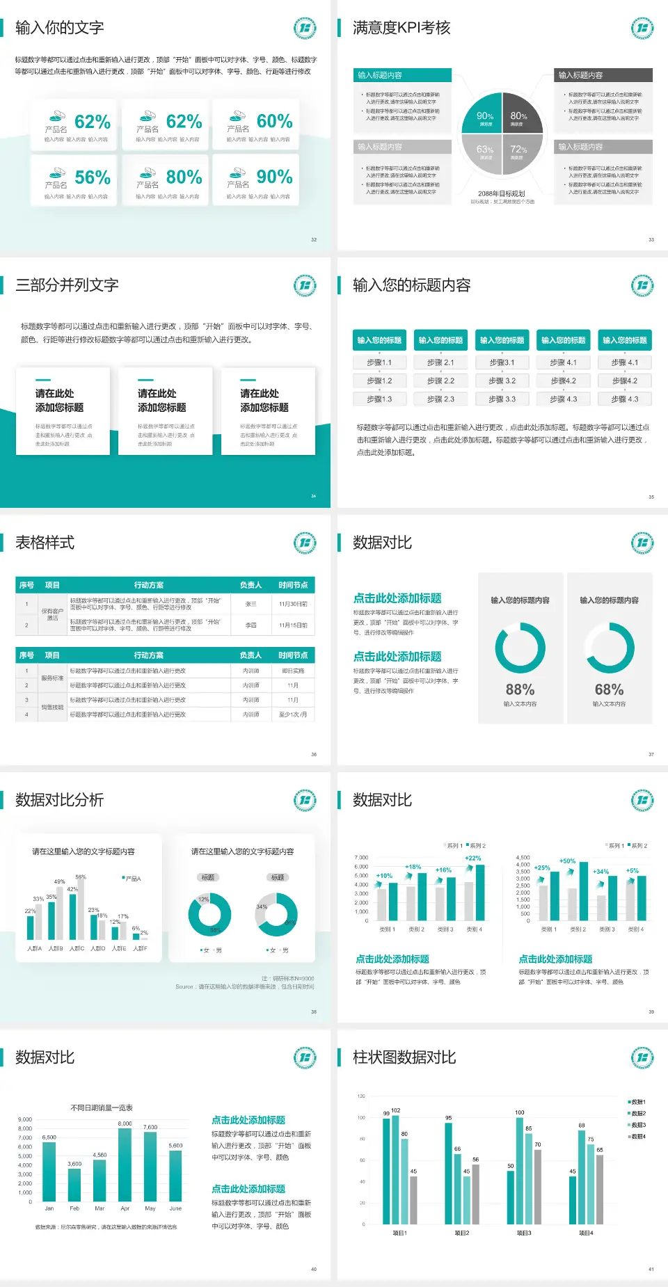广西区江滨医院科研成果展示PPT模板4:3格式幻灯片预览图5