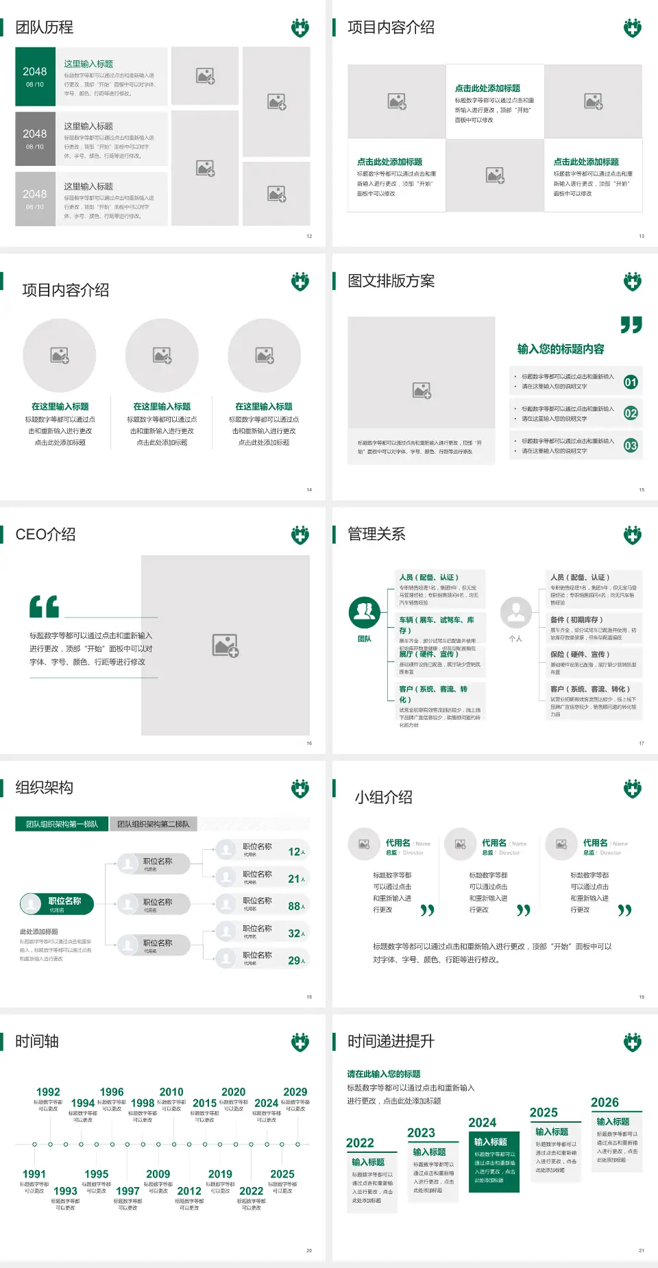 仁伯爵综合医院医院管理报告PPT模板4:3格式幻灯片预览图3