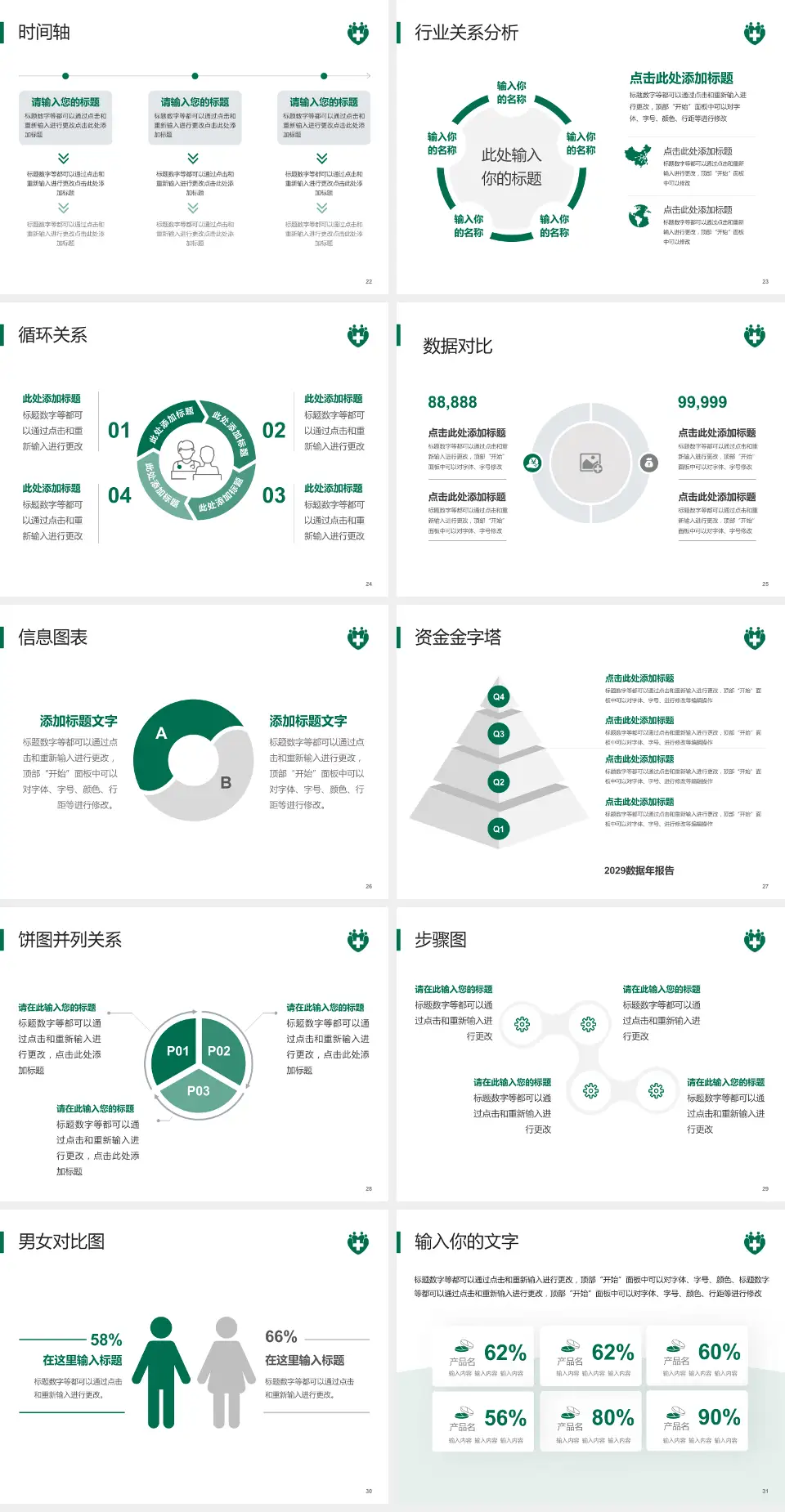 仁伯爵综合医院医院管理报告PPT模板4:3格式幻灯片预览图4
