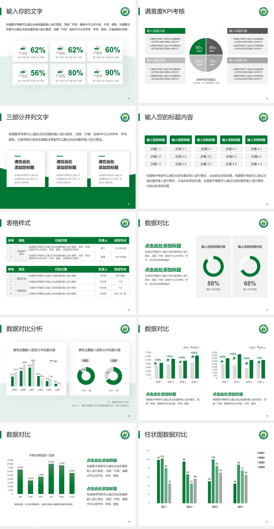南宁市第四人民医院科研成果展示PPT模板4:3格式幻灯片预览图5