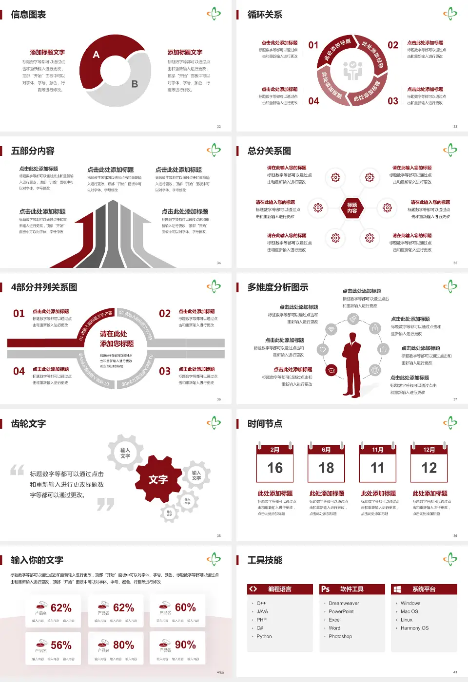 镜湖医院护理专业职业生涯规划PPT模板16:9格式幻灯片预览图5