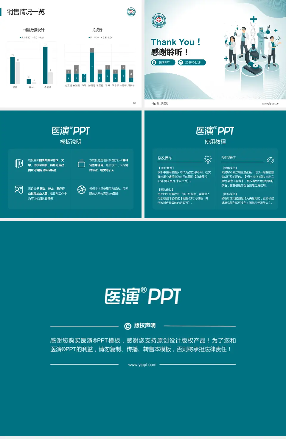 博白县人民医院品管圈PDCA演示专用PPT模板4:3格式幻灯片预览图7