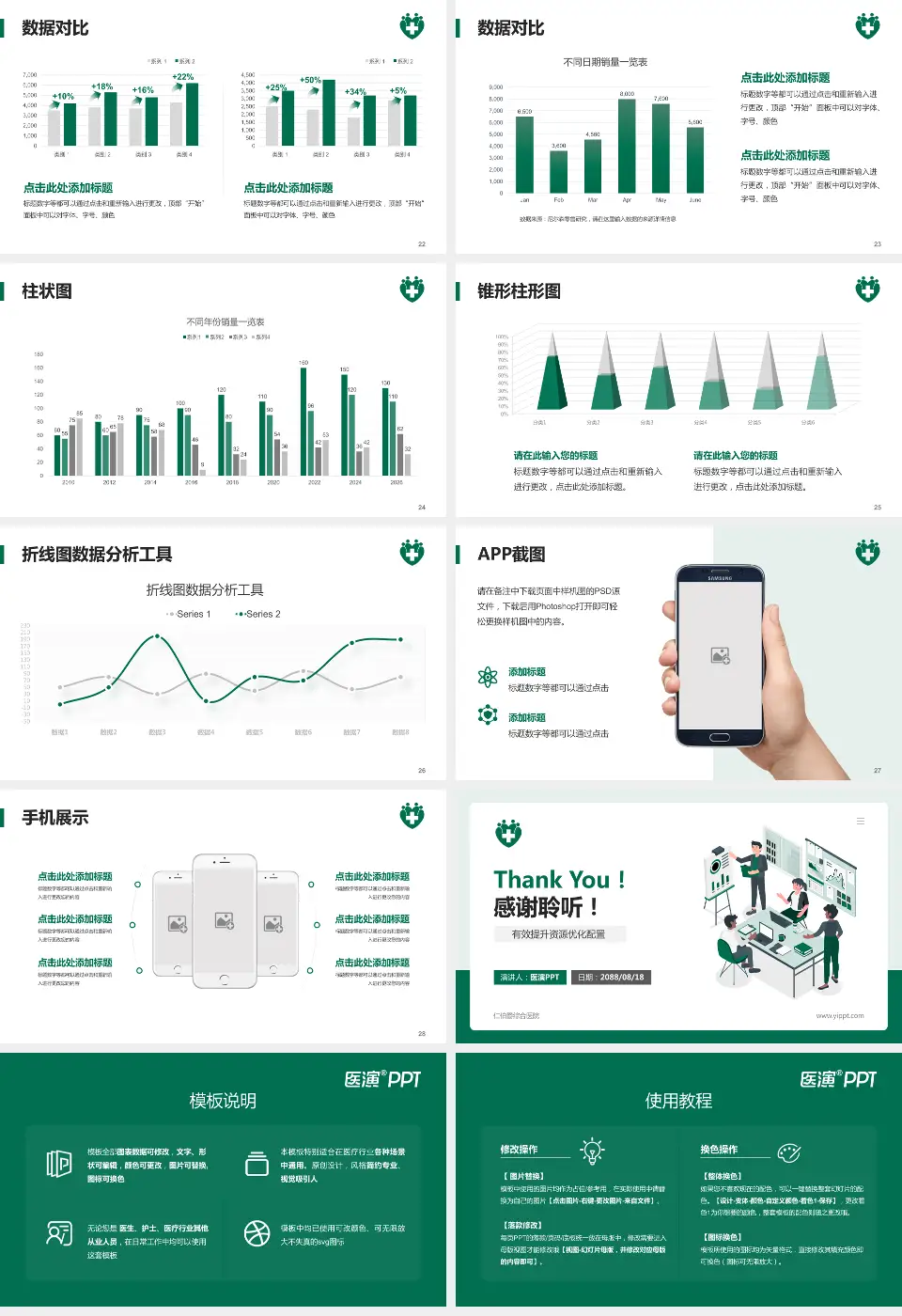 仁伯爵综合医院财务与预算报告PPT模板16:9格式幻灯片预览图4