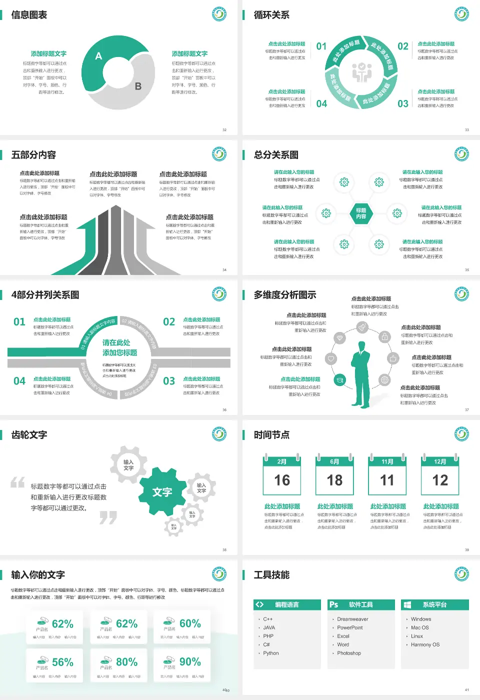 崇左市人民医院护理专业职业生涯规划PPT模板16:9格式幻灯片预览图5