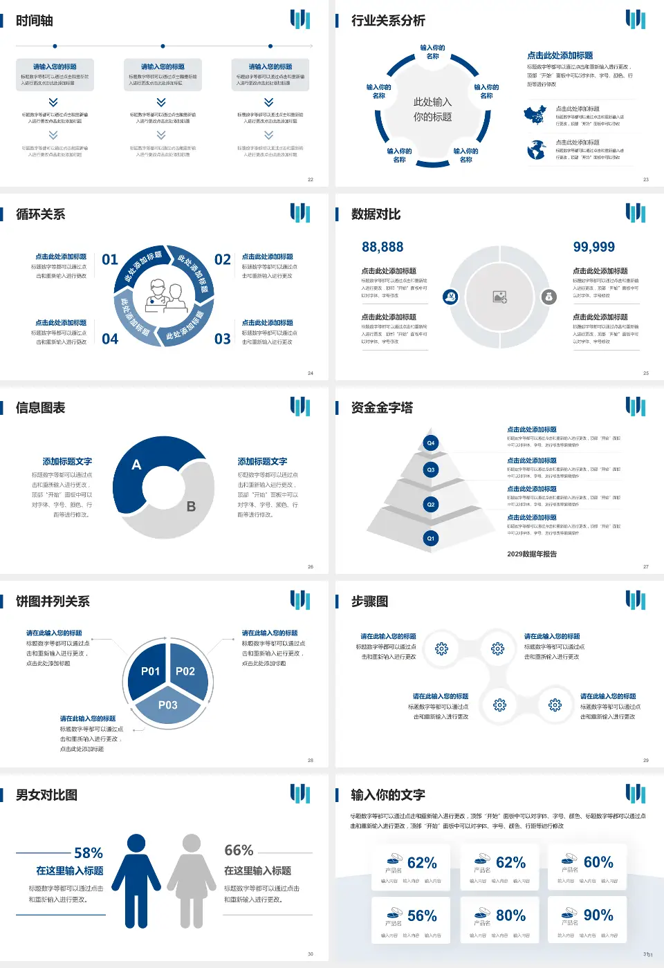 科大医院医院管理报告PPT模板16:9格式幻灯片预览图4