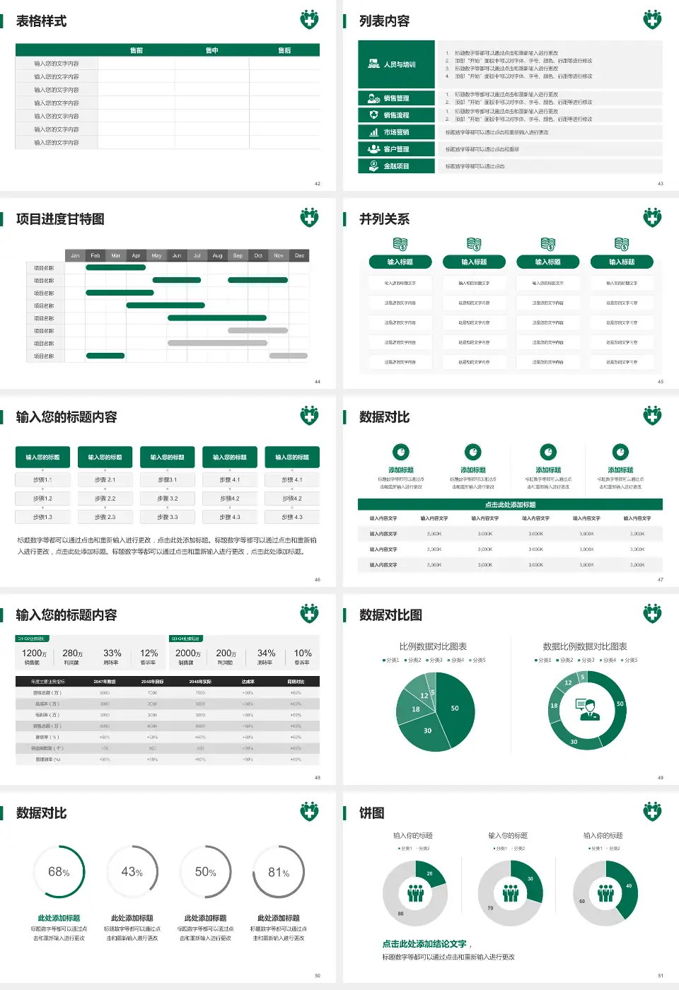 仁伯爵综合医院医疗行业比赛专用PPT模板16:9格式幻灯片预览图6