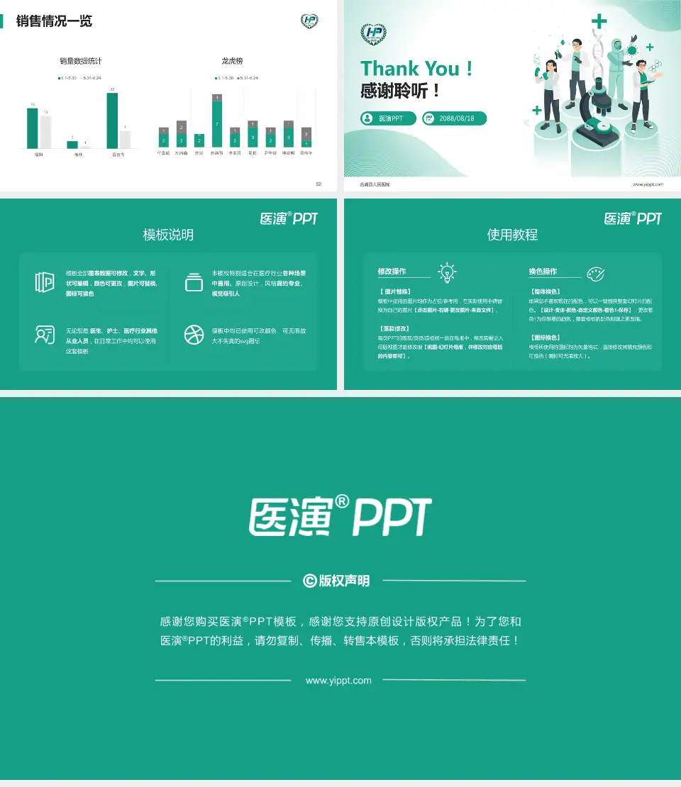 合浦县人民医院品管圈PDCA演示专用PPT模板16:9格式幻灯片预览图7
