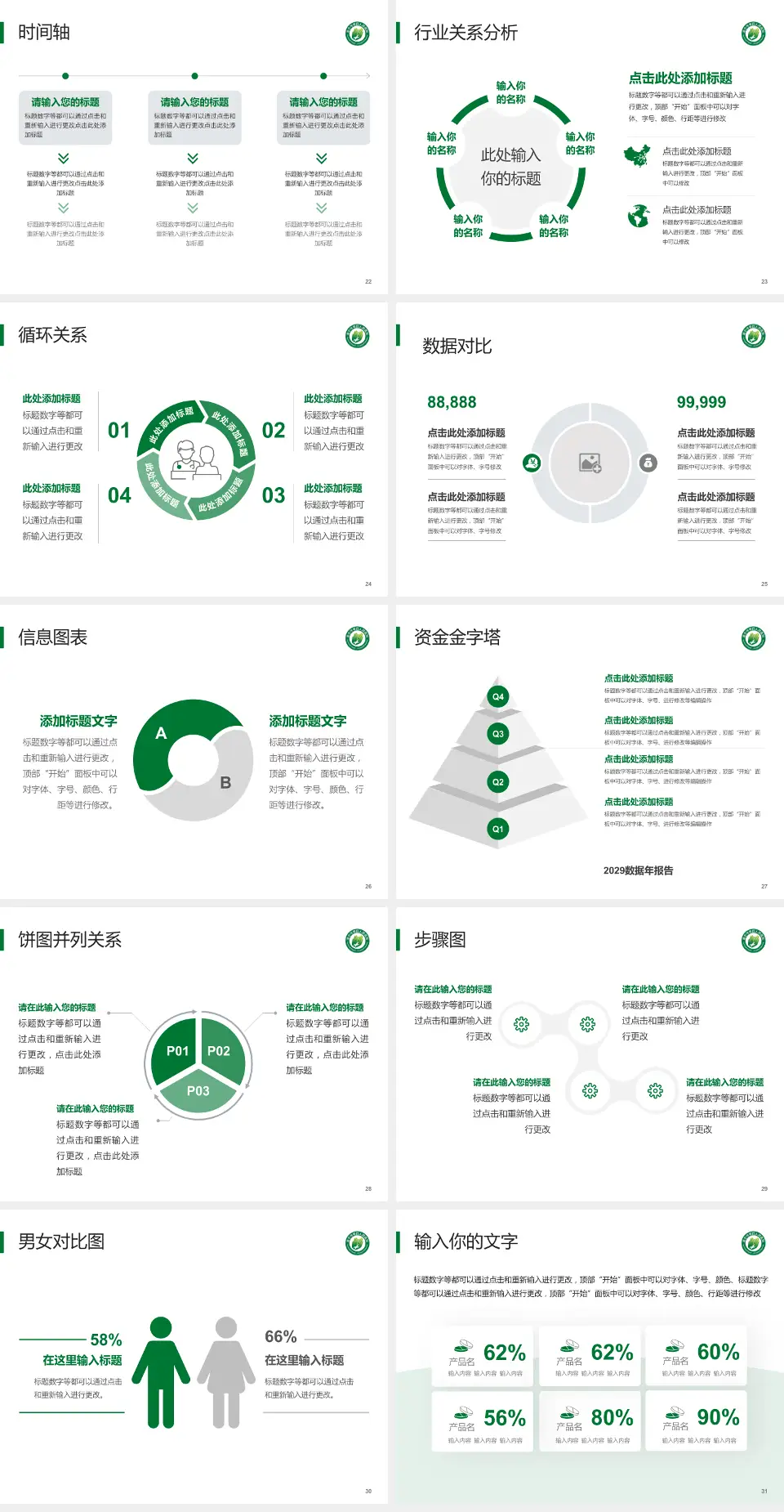 南宁市第四人民医院医院管理报告PPT模板4:3格式幻灯片预览图4