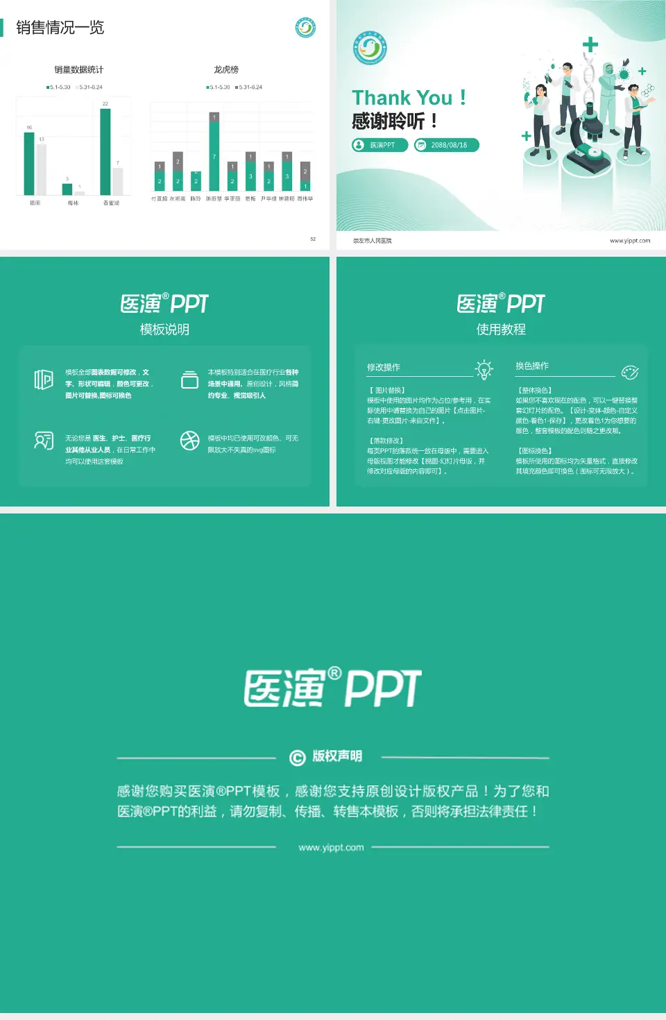 崇左市人民医院品管圈PDCA演示专用PPT模板4:3格式幻灯片预览图7