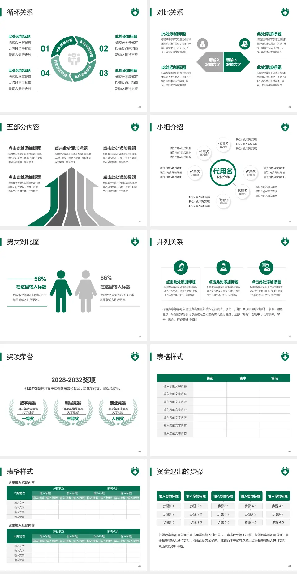 仁伯爵综合医院医院简介/日常通用PPT模板4:3格式幻灯片预览图5