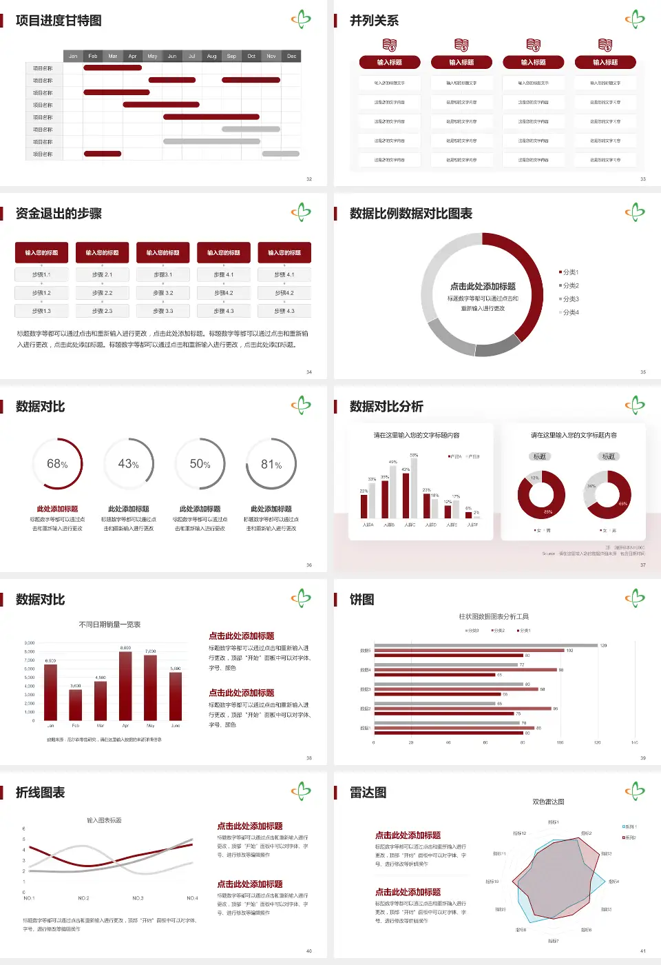 镜湖医院项目申请与汇报PPT模板16:9格式幻灯片预览图5
