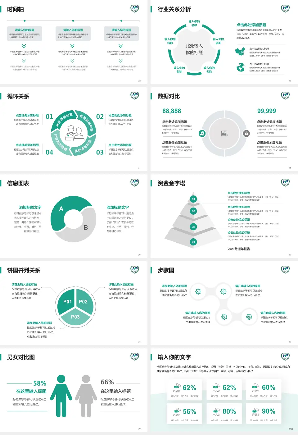 合浦县人民医院医院管理报告PPT模板16:9格式幻灯片预览图4