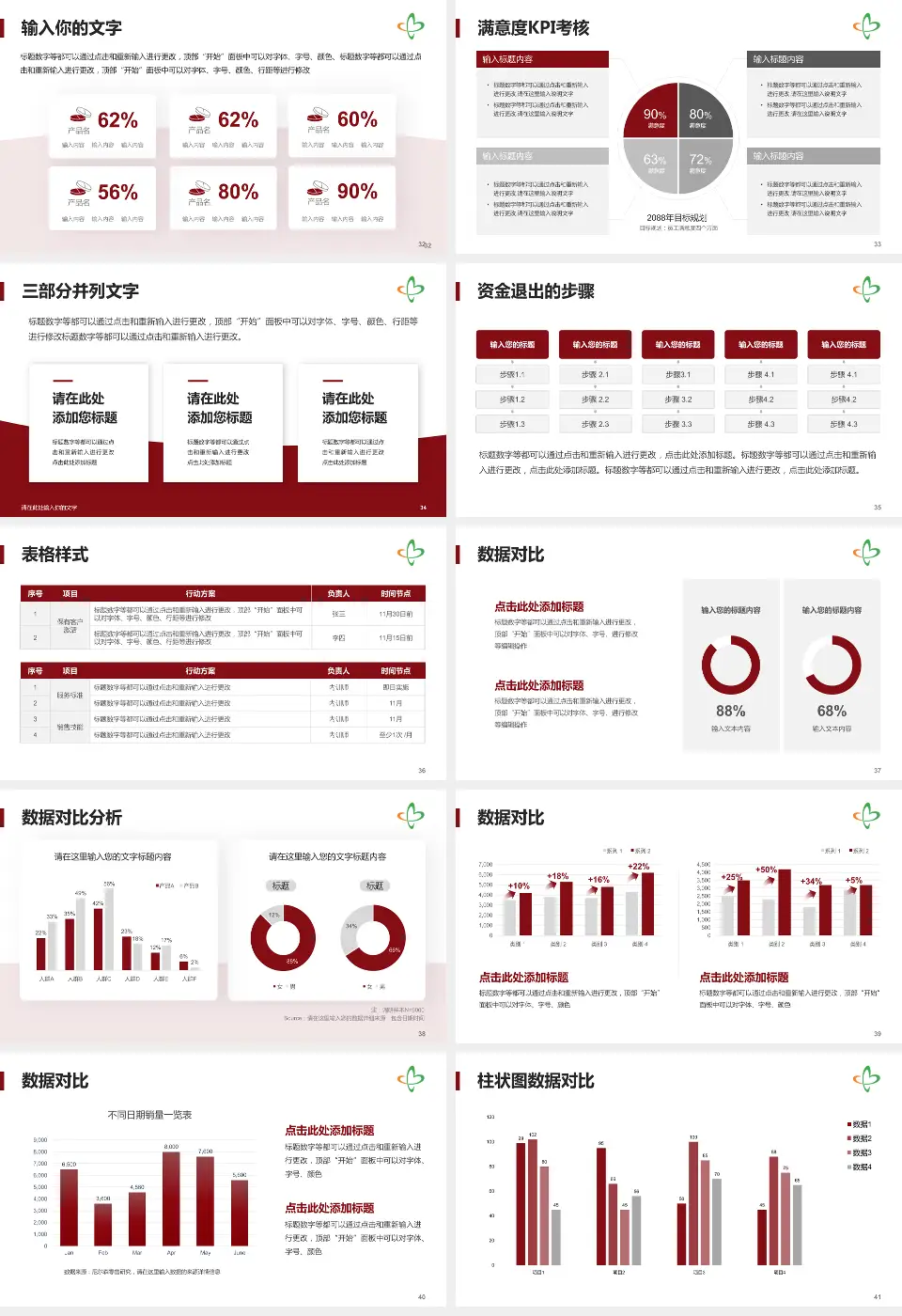 镜湖医院科研成果展示PPT模板16:9格式幻灯片预览图5