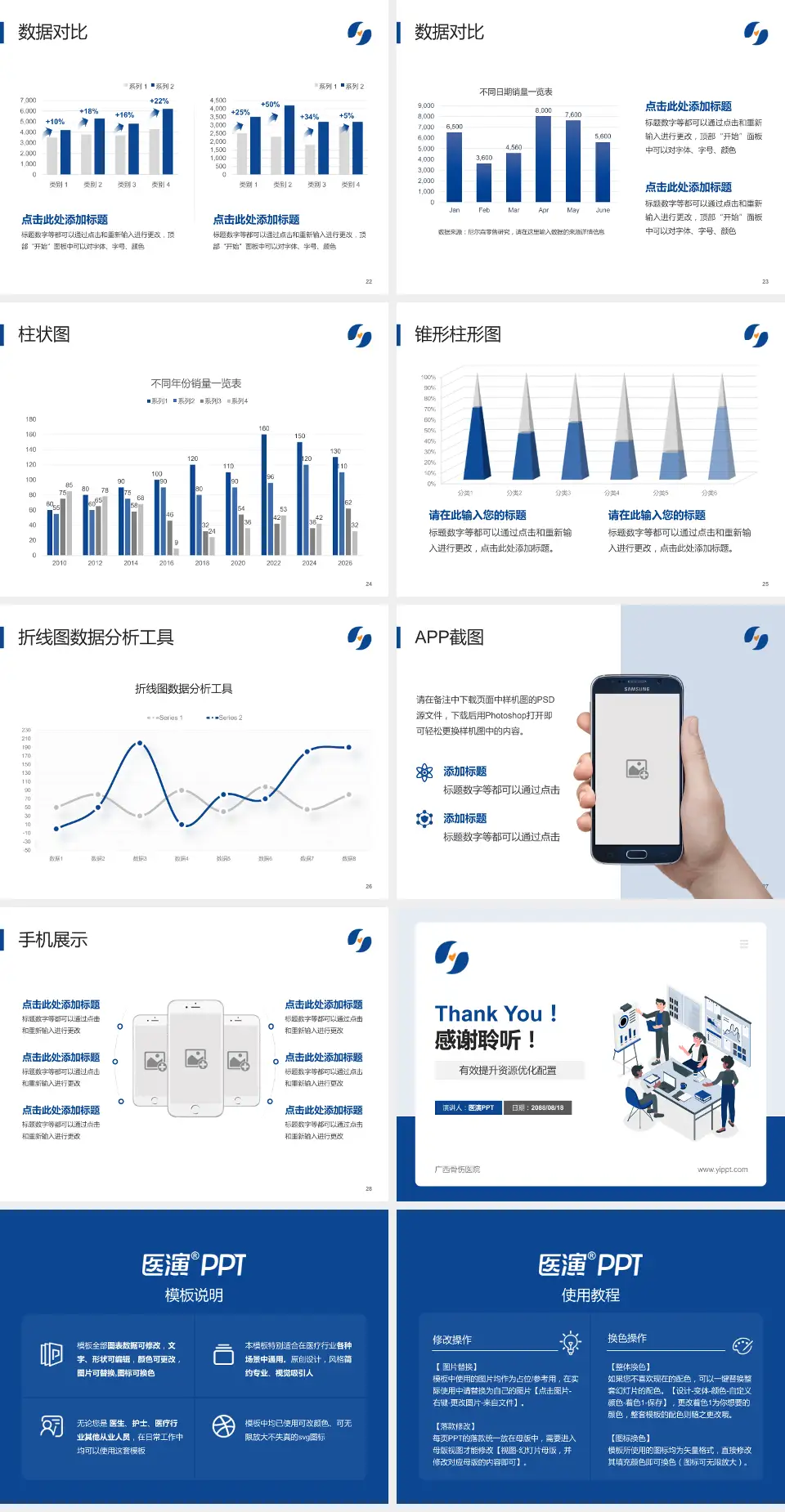 广西骨伤医院财务与预算报告PPT模板4:3格式幻灯片预览图4