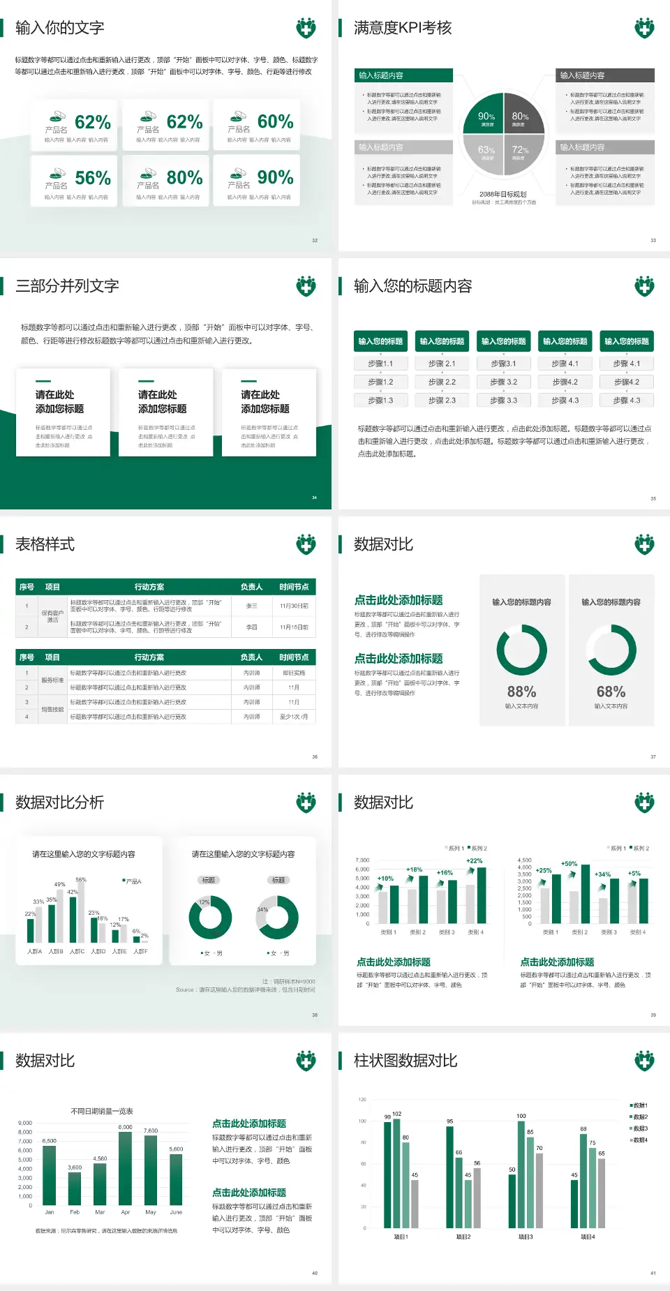 仁伯爵综合医院科研成果展示PPT模板4:3格式幻灯片预览图5