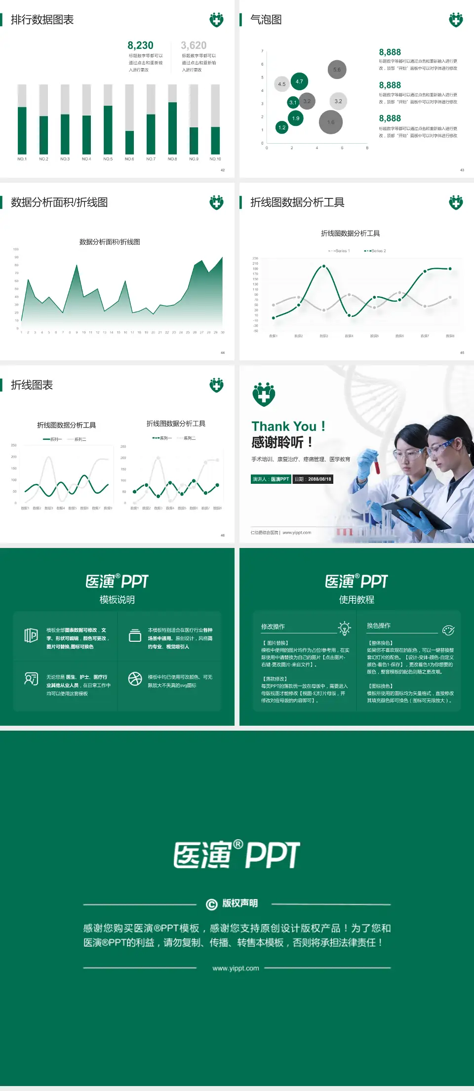 仁伯爵综合医院科研成果展示PPT模板4:3格式幻灯片预览图6
