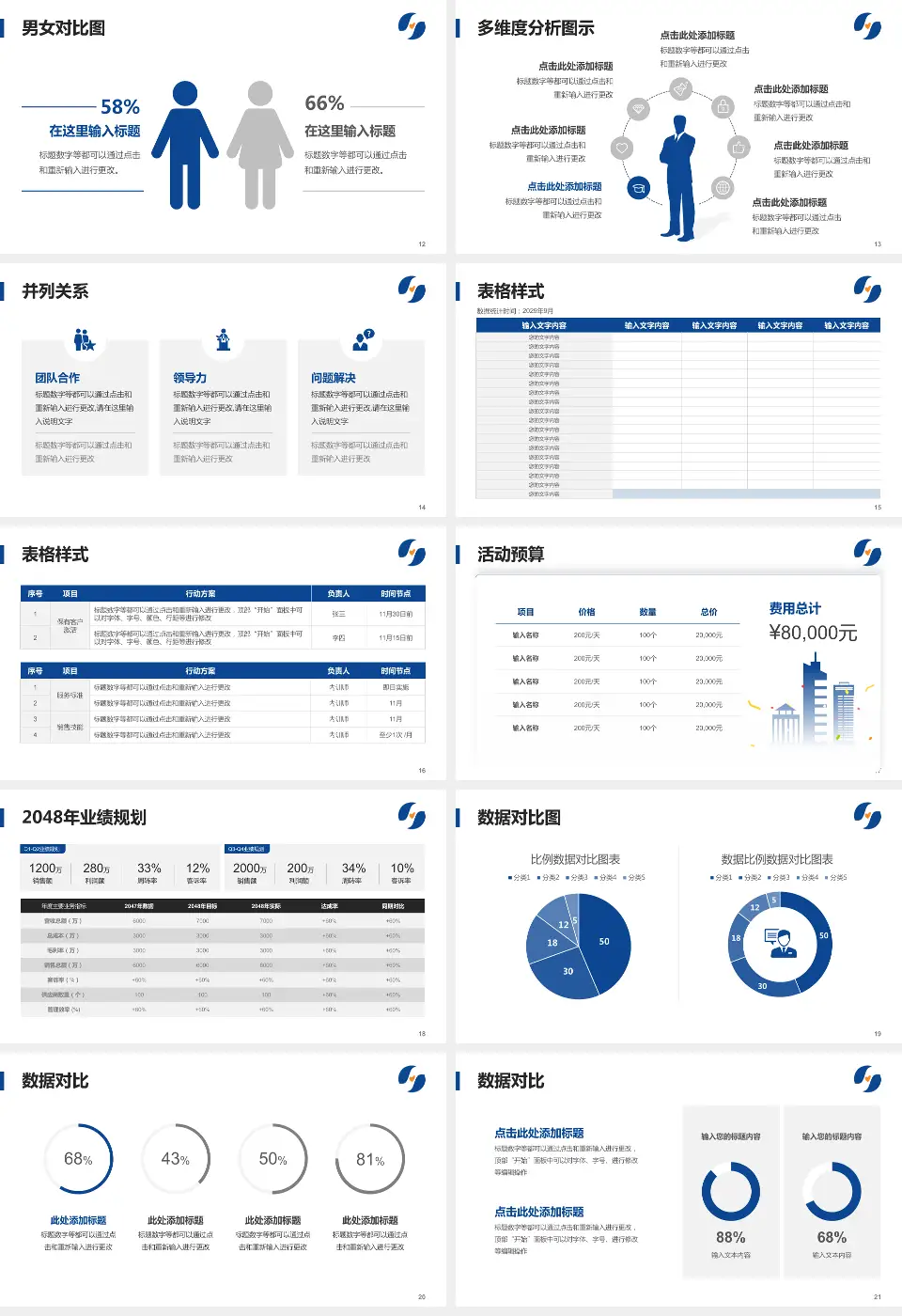 广西骨伤医院财务与预算报告PPT模板16:9格式幻灯片预览图3