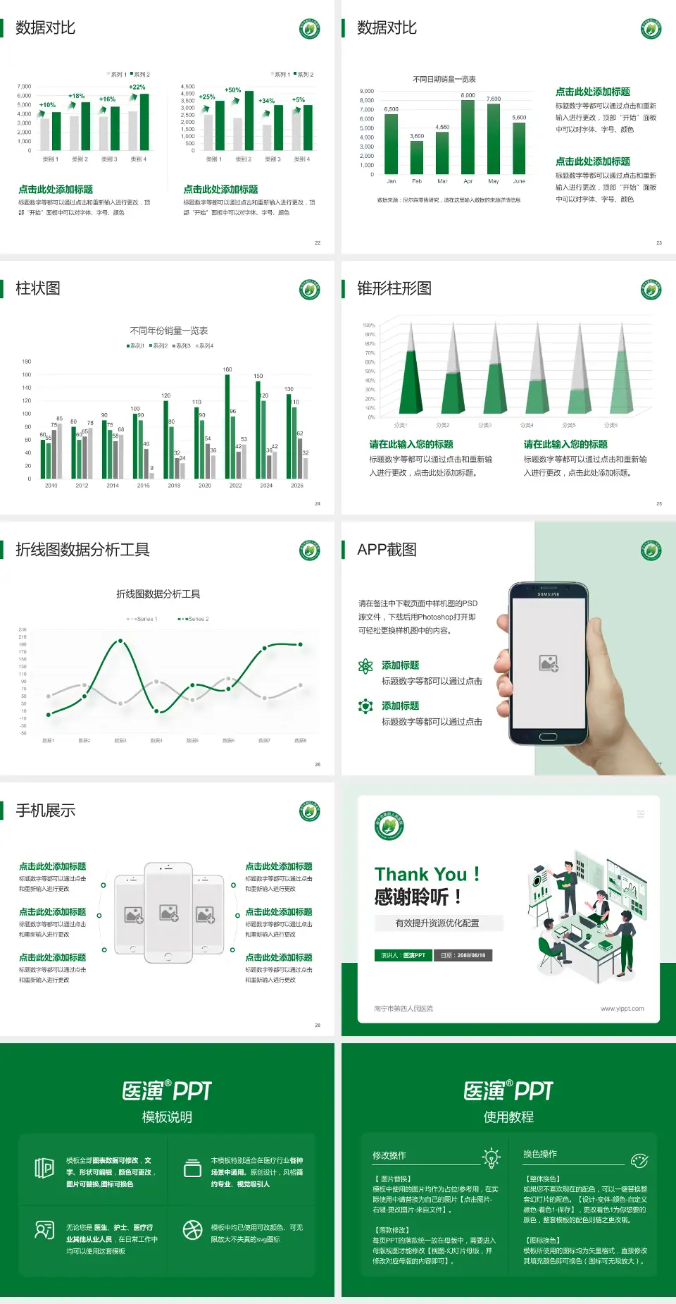 南宁市第四人民医院财务与预算报告PPT模板4:3格式幻灯片预览图4