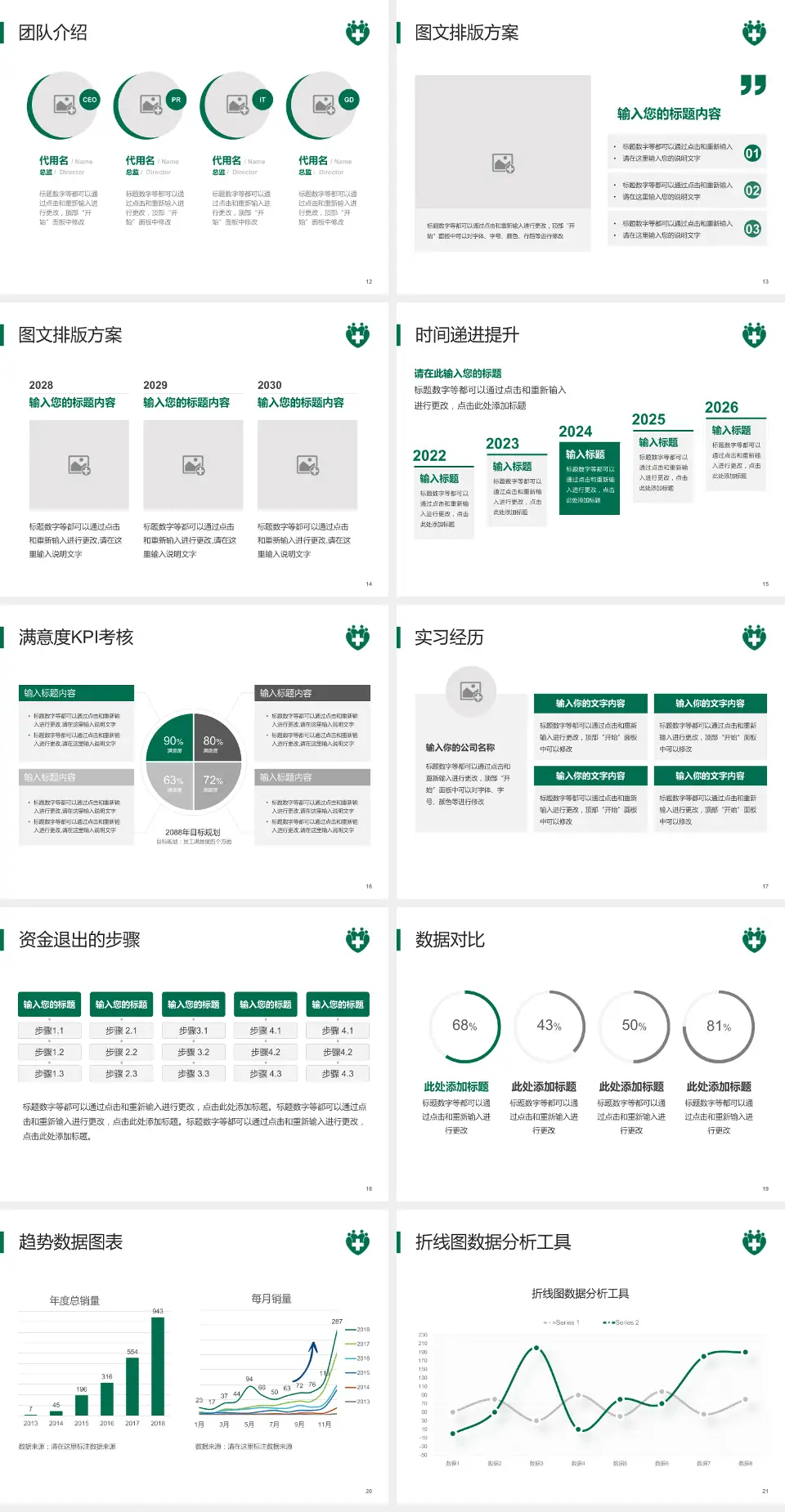 仁伯爵综合医院培训与教育PPT模板4:3格式幻灯片预览图3