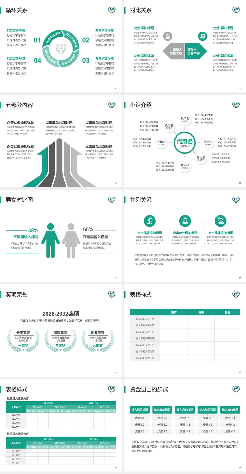 合浦县人民医院医院简介/日常通用PPT模板4:3格式幻灯片预览图5